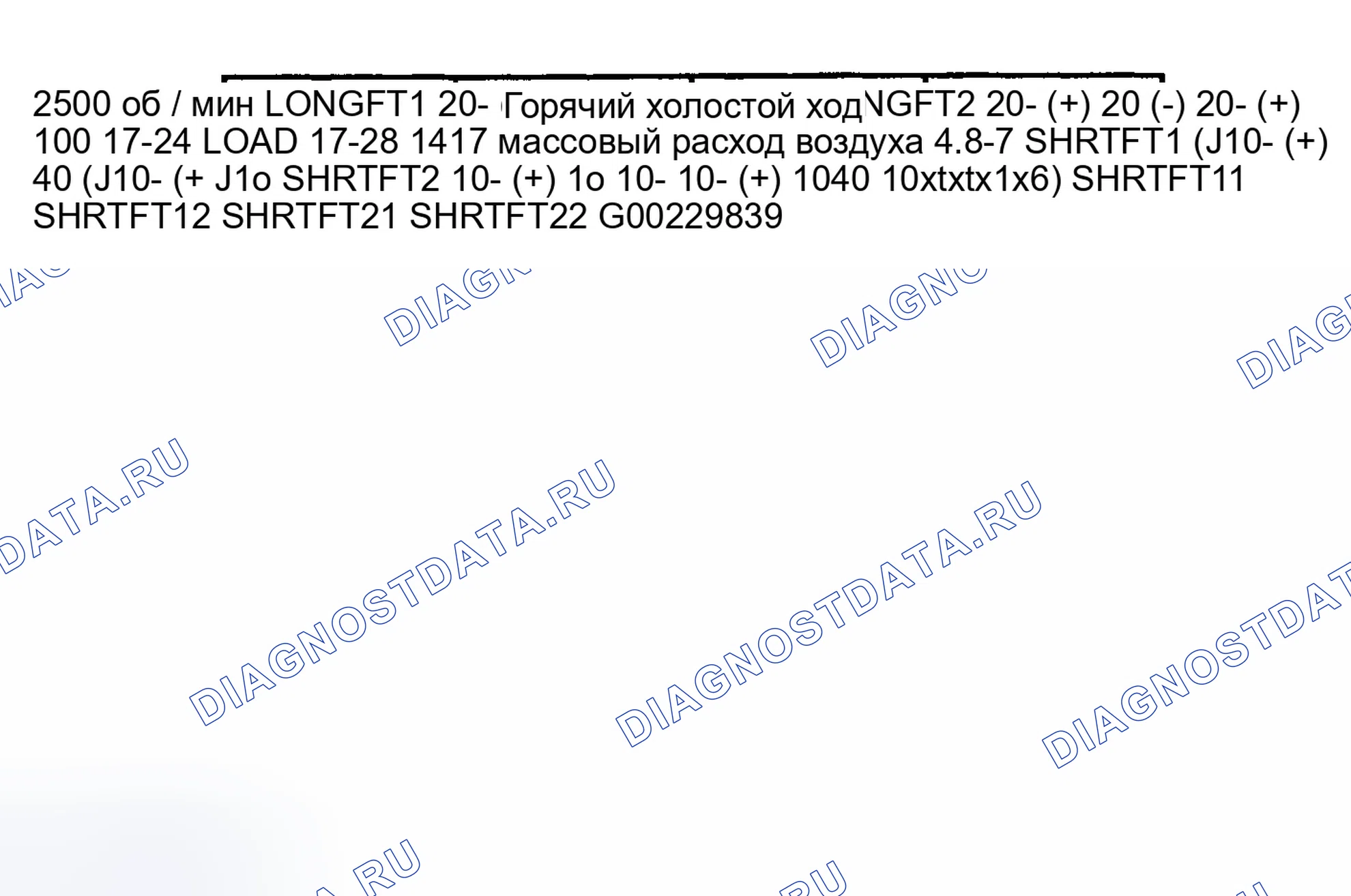 Рис. 10. Ford Explorer III