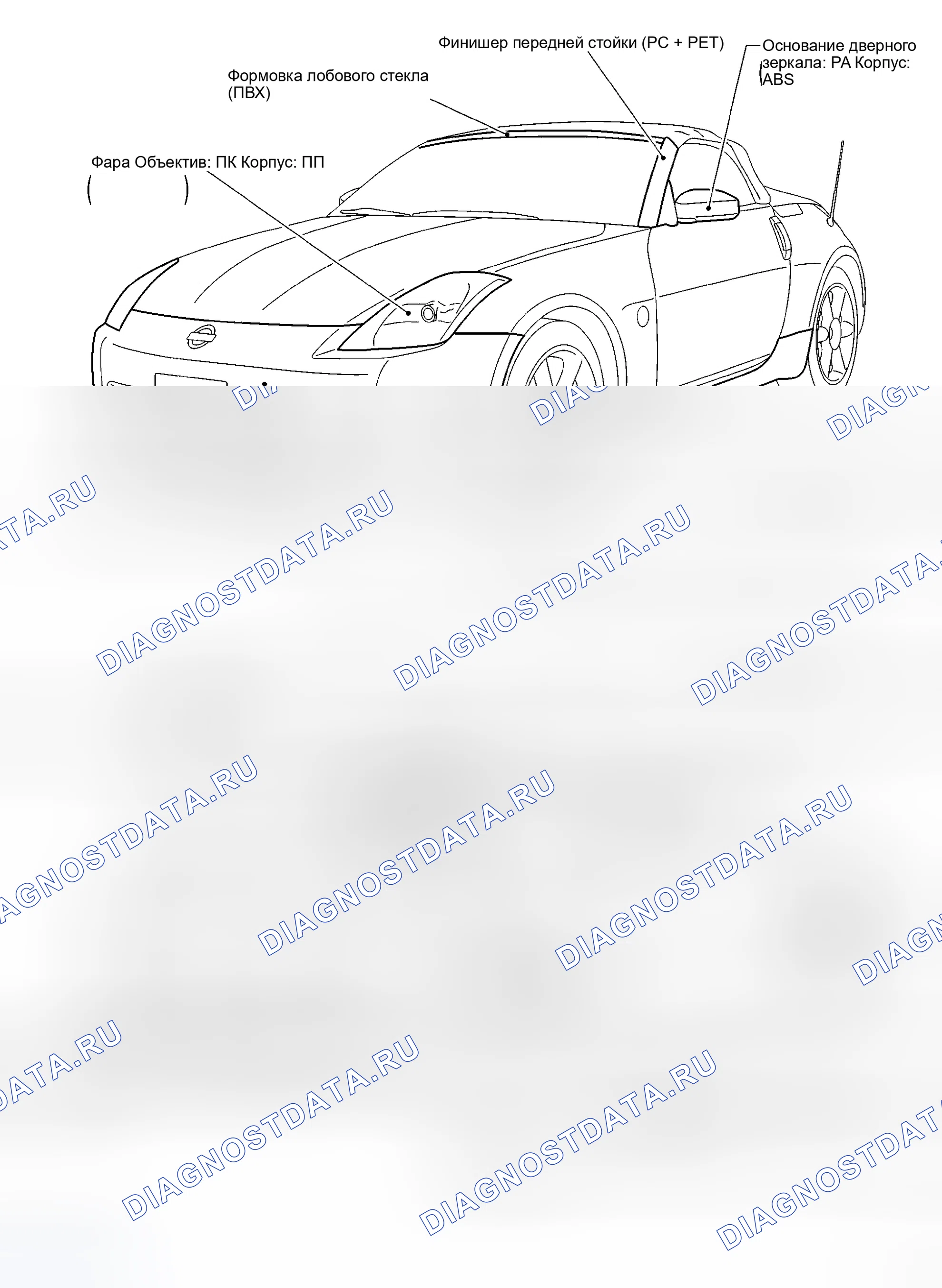 Рис. 334: РАСПОЛОЖЕНИЕ ПЛАСТМАССОВЫХ ДЕТАЛЕЙ (РОДСТЕР). Honda Logo I