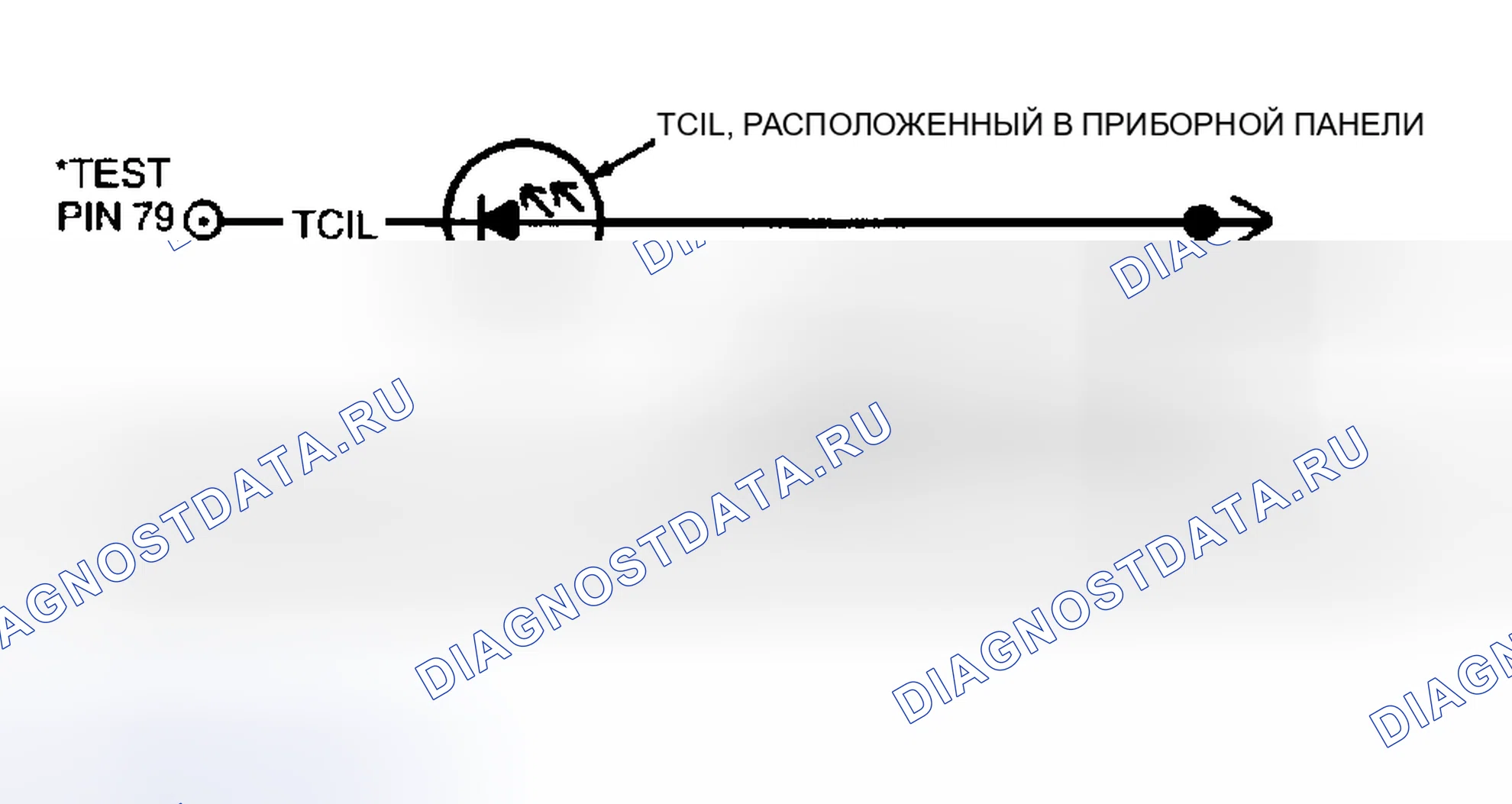 Рис. 87: Диагностические средства. Hyundai Porter III