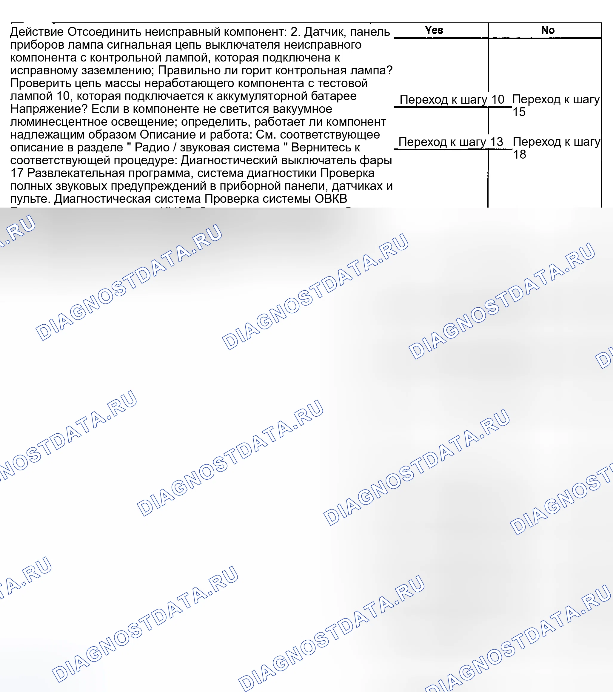 Рис. 46. Buick Regal IV