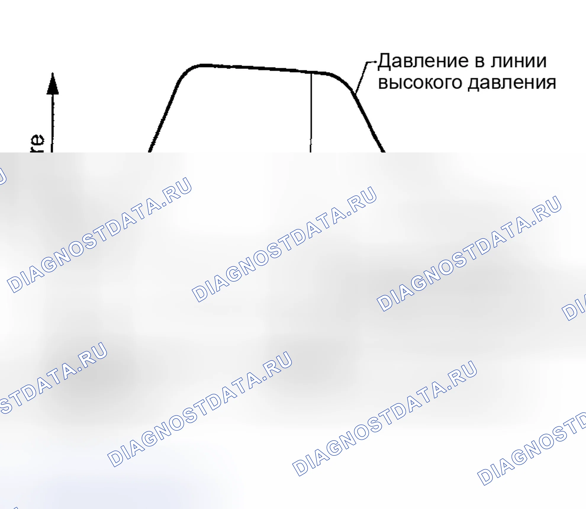 Рис. 149: ПРОЦЕДУРА ПРОВЕРКИ. Nissan Sentra B15