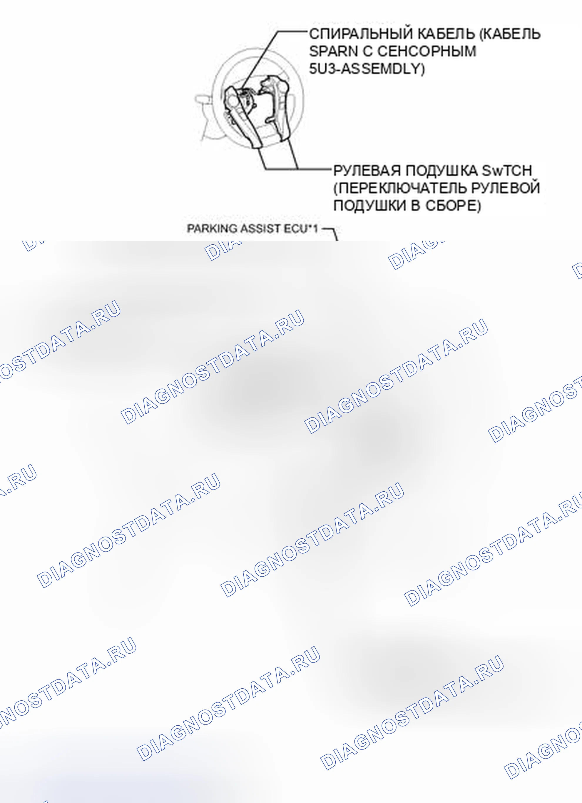 Рис. 144: ИЛЛЮСТРАЦИЯ. Toyota Prius V I