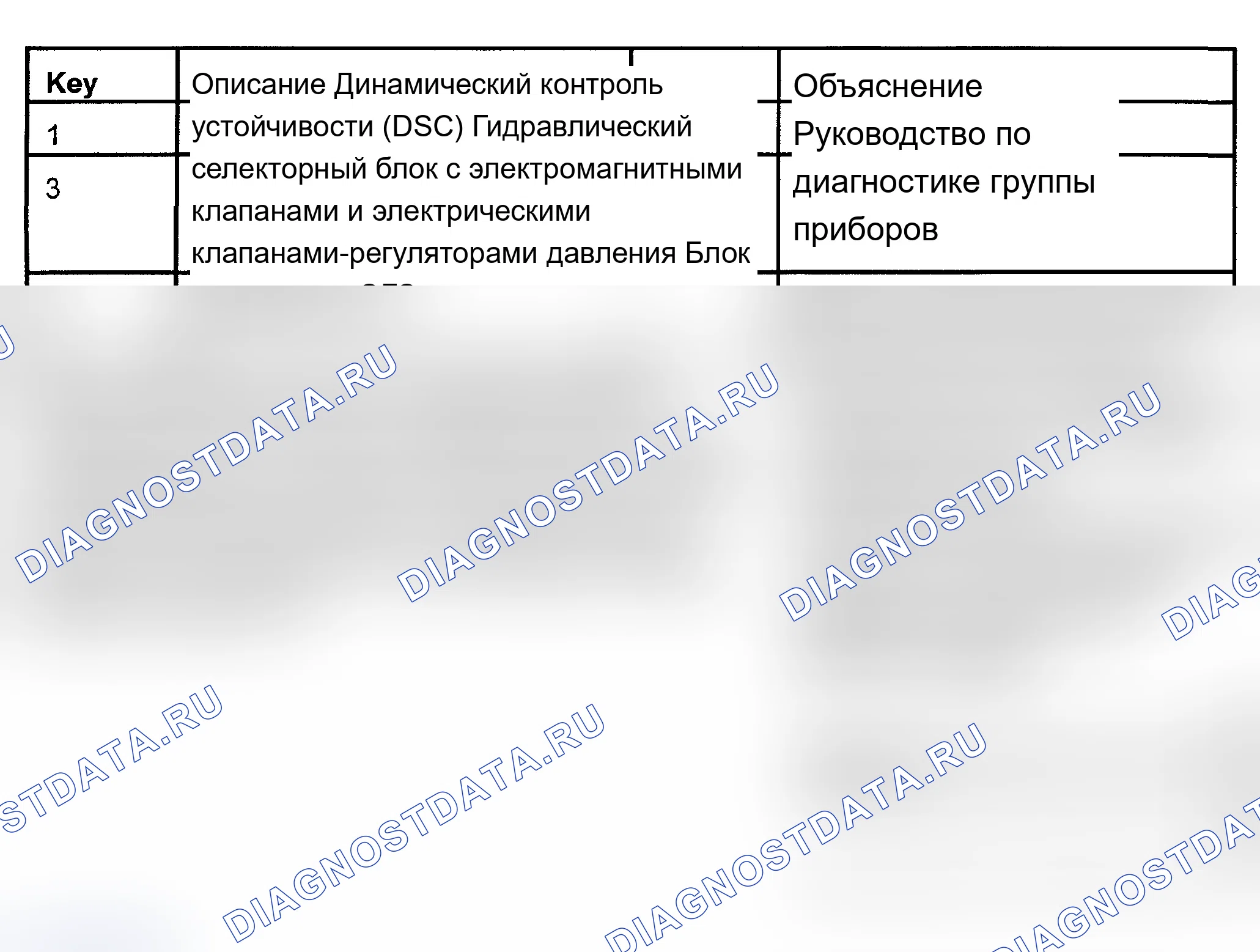 Рис. 133. MINI Cooper I