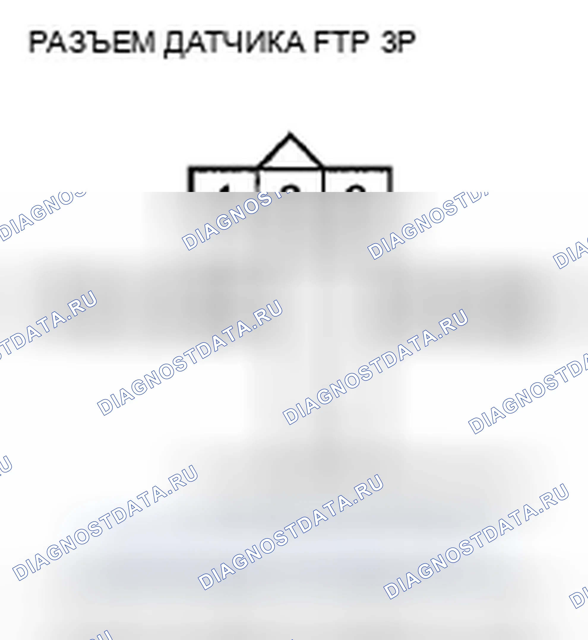 Рис. 64: P0453 расшифровка кода ошибки: высокое напряжение цепи датчика FTP. Honda Pilot II