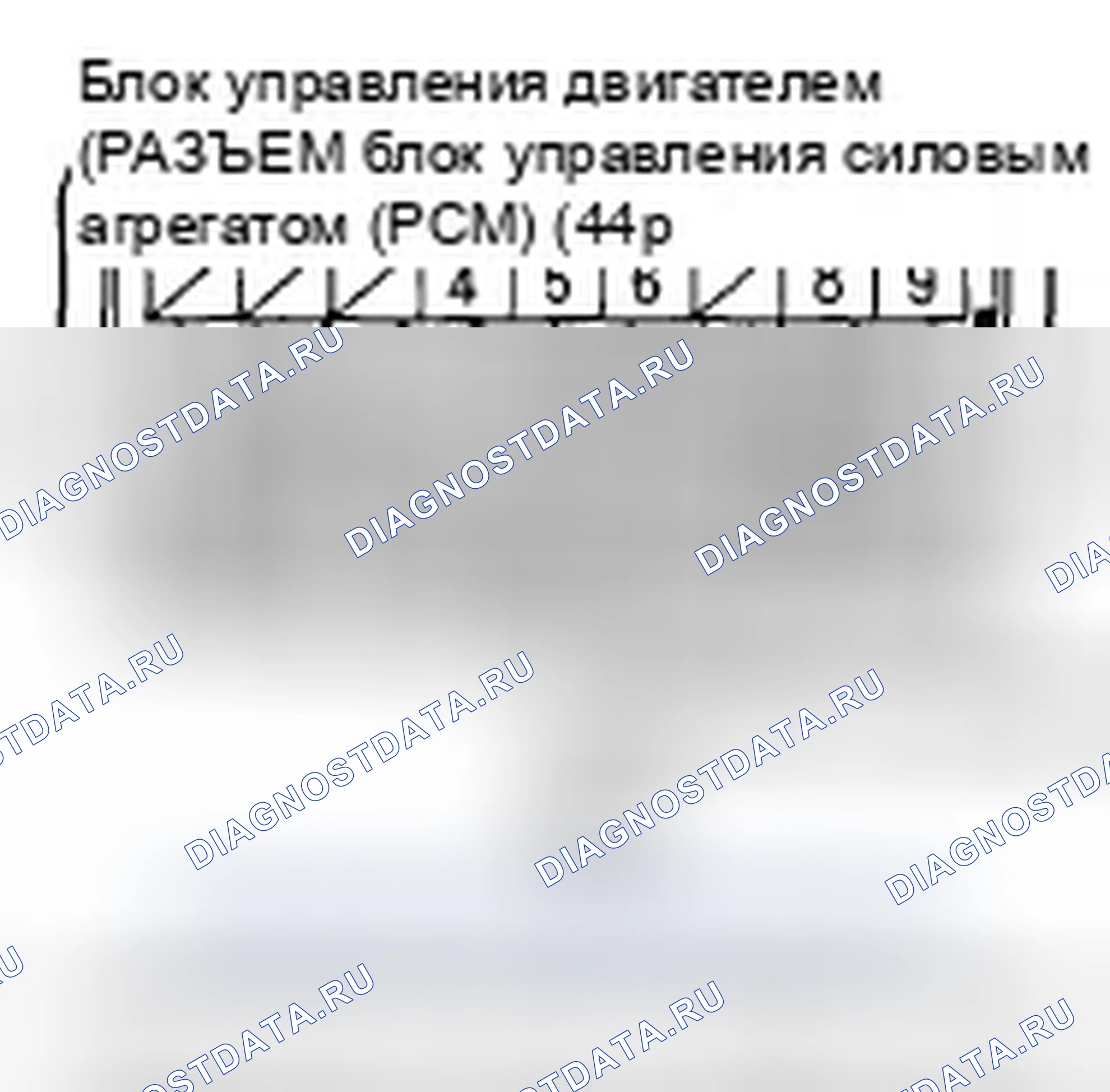 Рис. 7. Honda Civic VIII