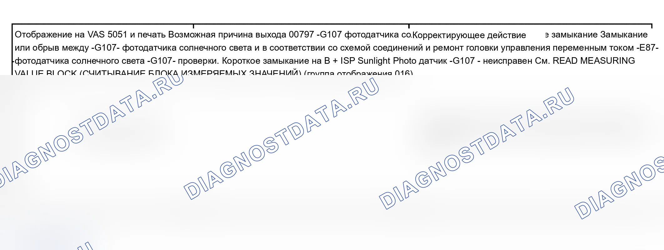 Рис. 27. Audi A4 B6
