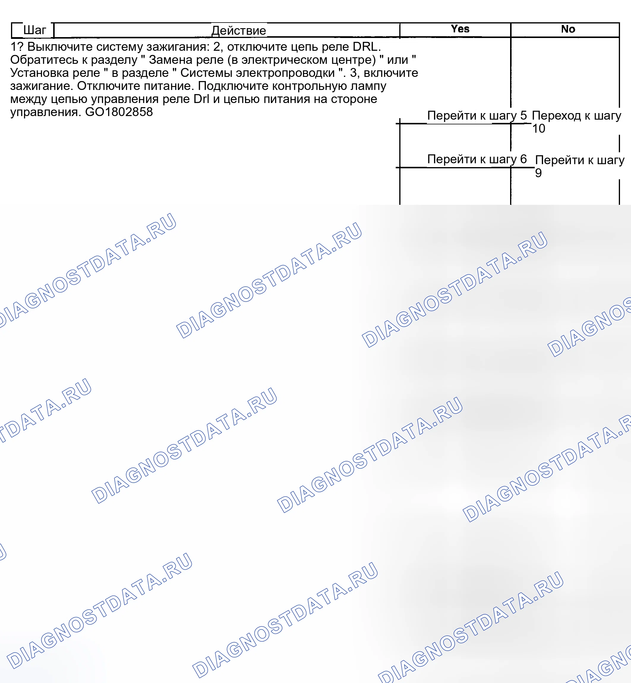 Рис. 64. Hyundai Terracan I