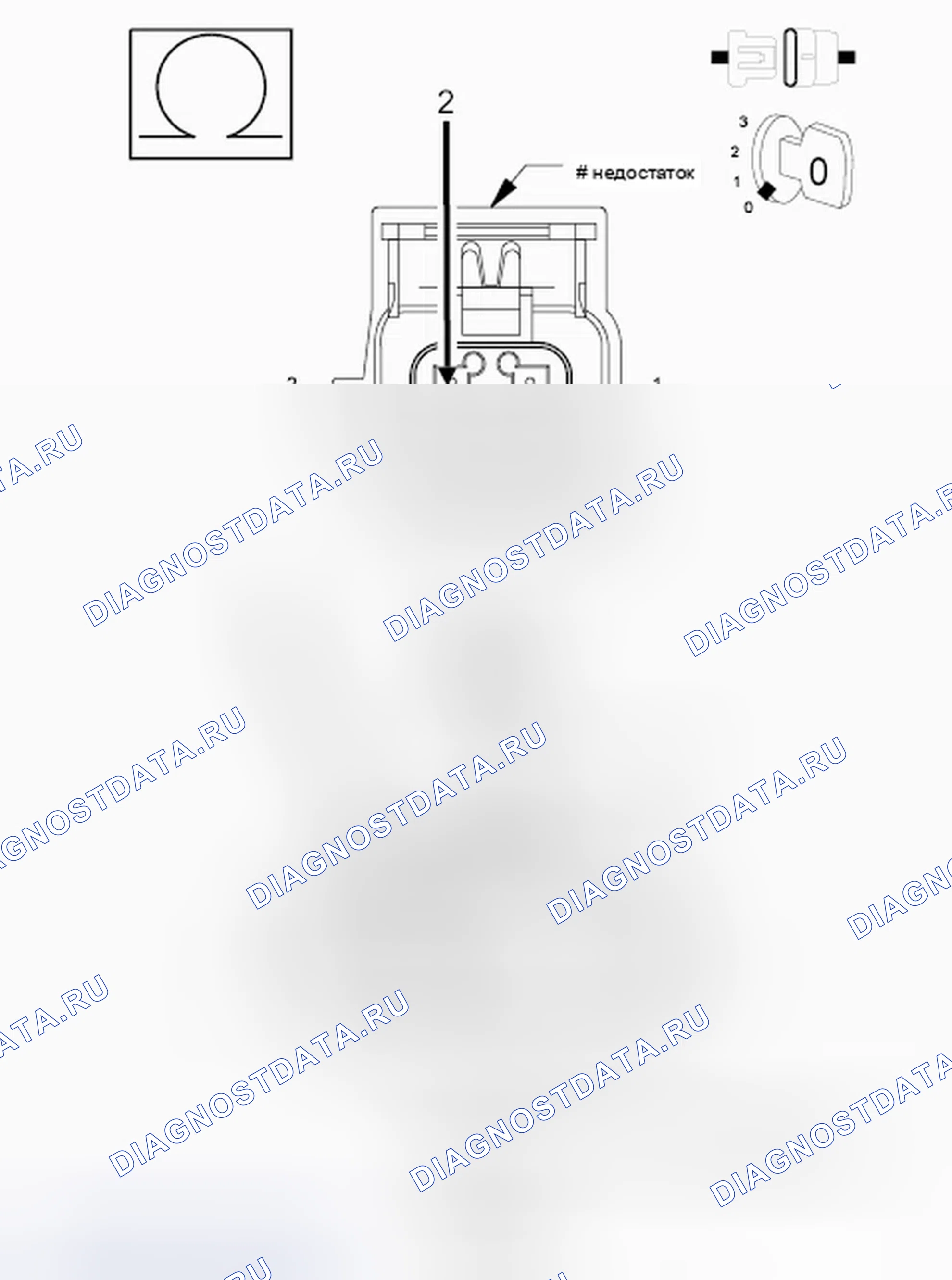 Рис. 645. Dodge Journey I