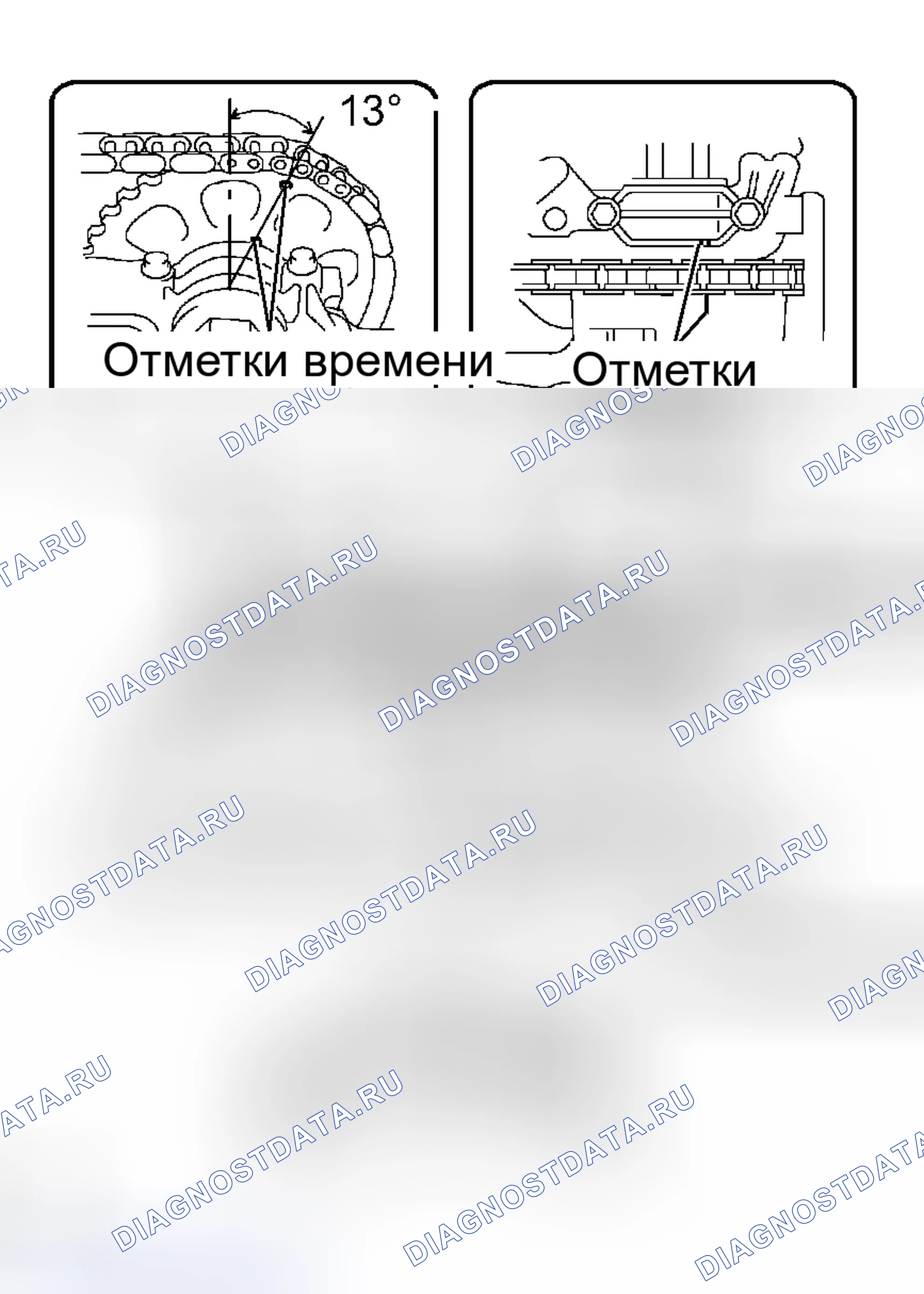 Рис. 28. Toyota Tacoma II