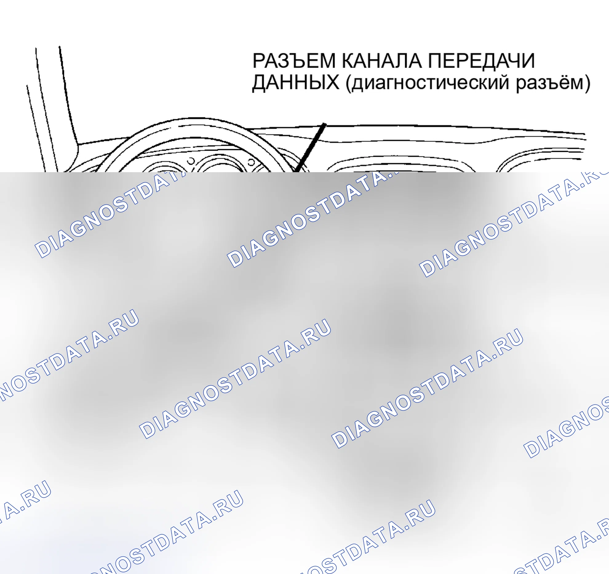 Рис. 2: РАЗЪЕМ КАНАЛА ПЕРЕДАЧИ ДАННЫХ. Chrysler PT Cruiser I
