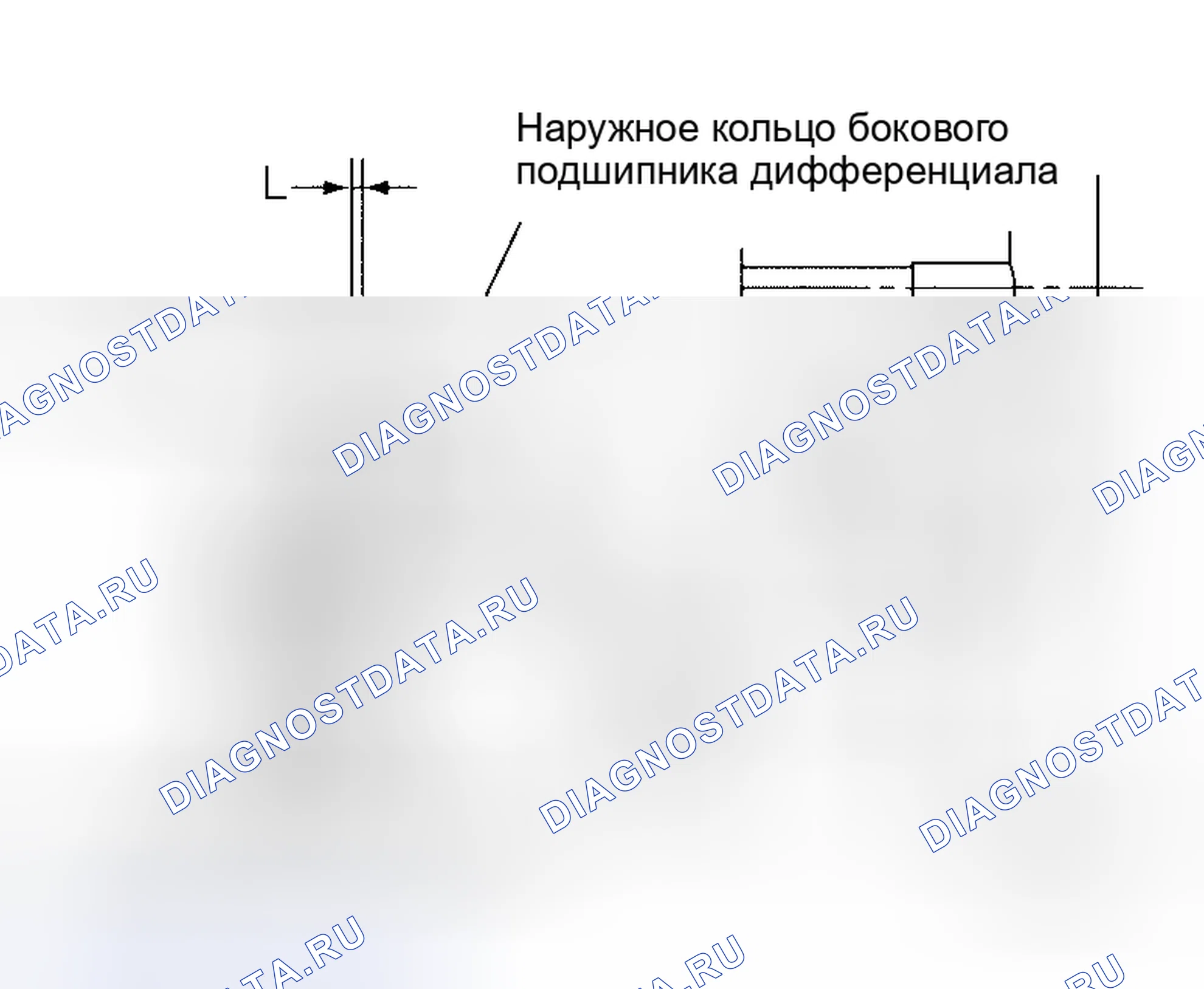 Рис. 82: ПРЕДВАРИТЕЛЬНЫЙ НАТЯГ ПОДШИПНИКА СО СТОРОНЫ ДИФФЕРЕНЦИАЛА. Honda N-BOX Slash I