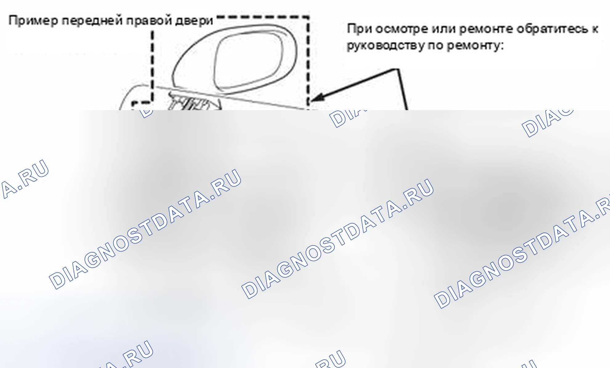 Рис. 14: КАК ИСПОЛЬЗОВАТЬ ЭТУ ИНФОРМАЦИЮ. Scion xD I