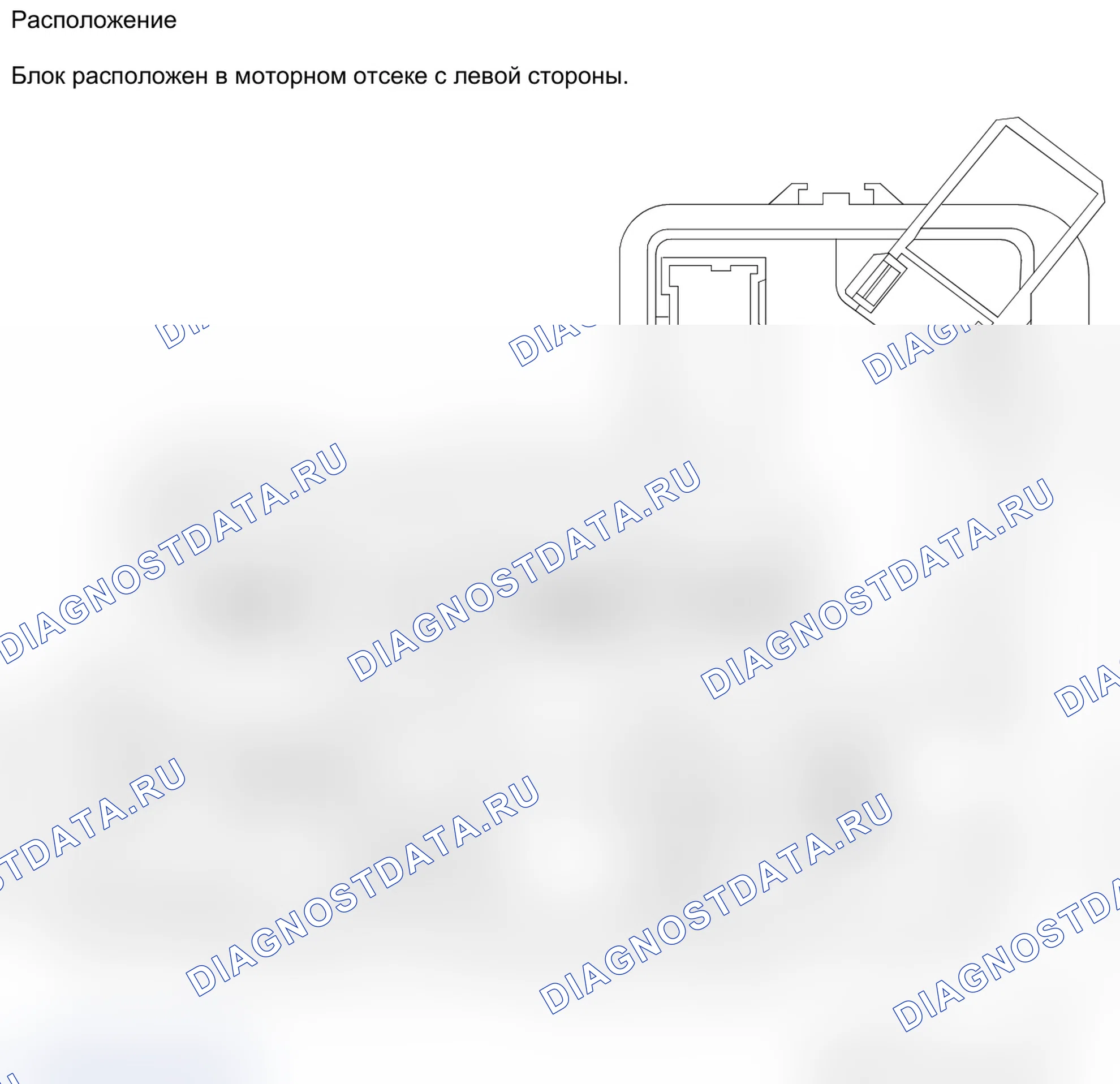 Разъёмы блока 1337 — расположение позиций. Renault Koleos I