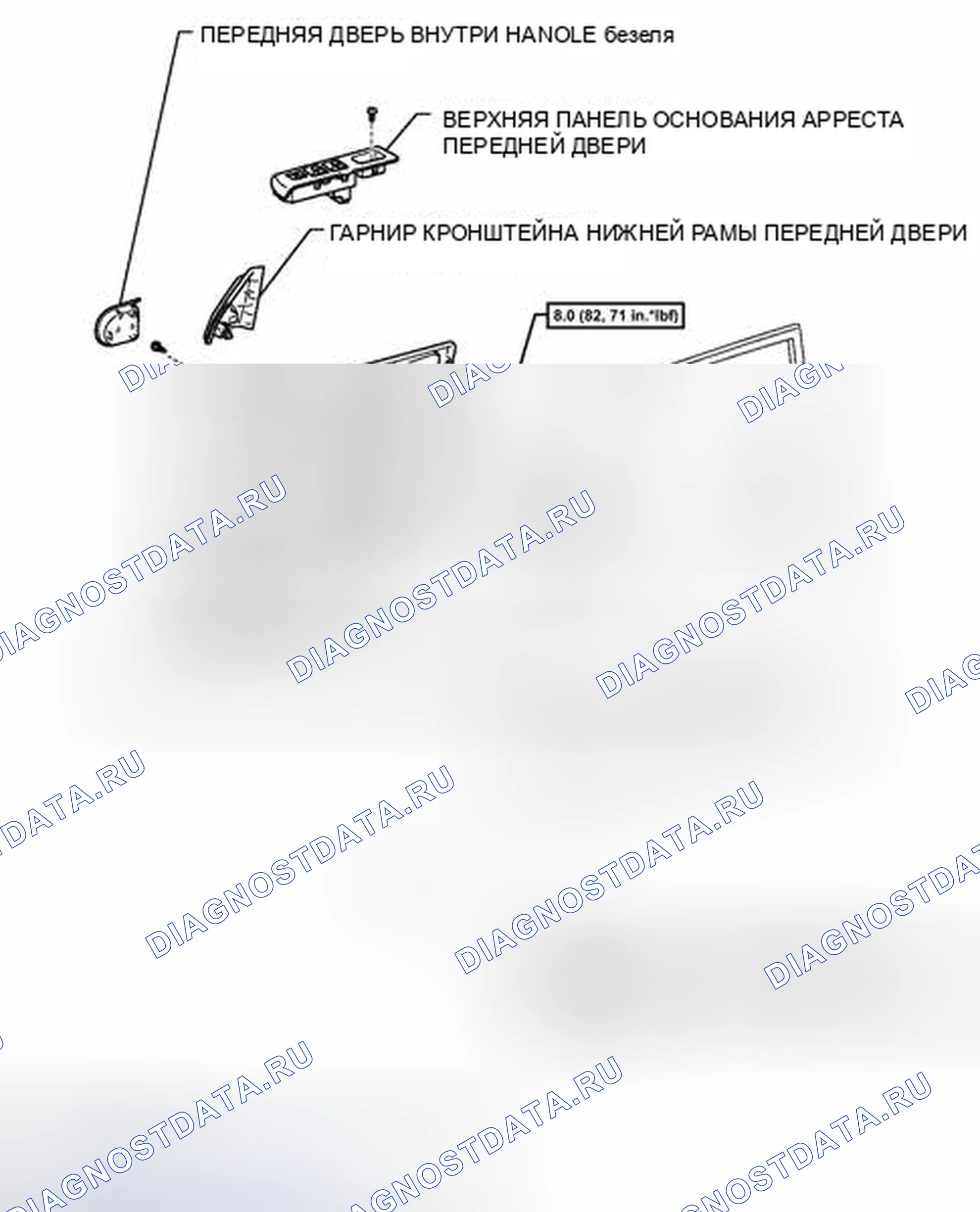 Рис. 6: ИЛЛЮСТРАЦИЯ. Kia Soul III