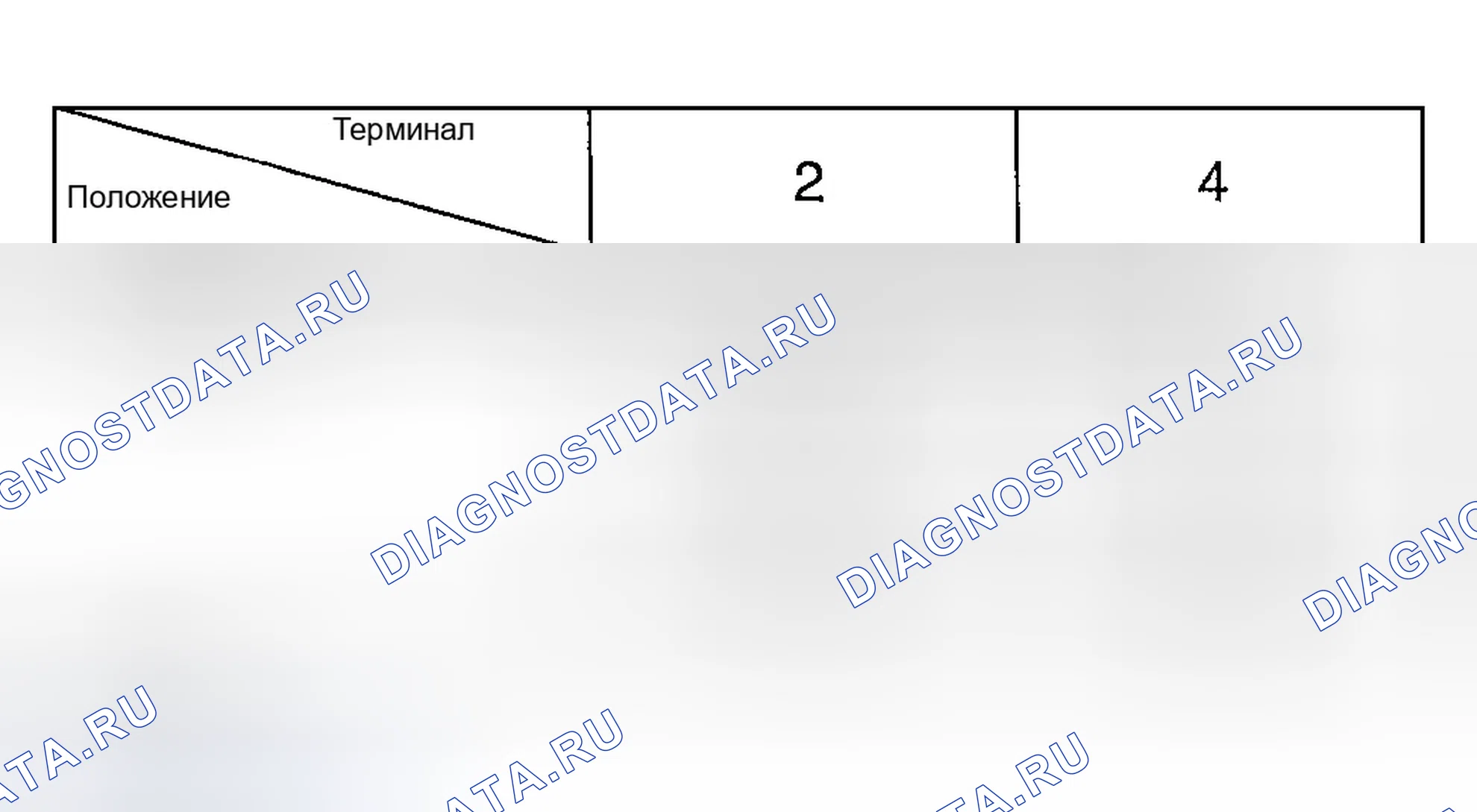 Рис. 20. Hyundai Accent II