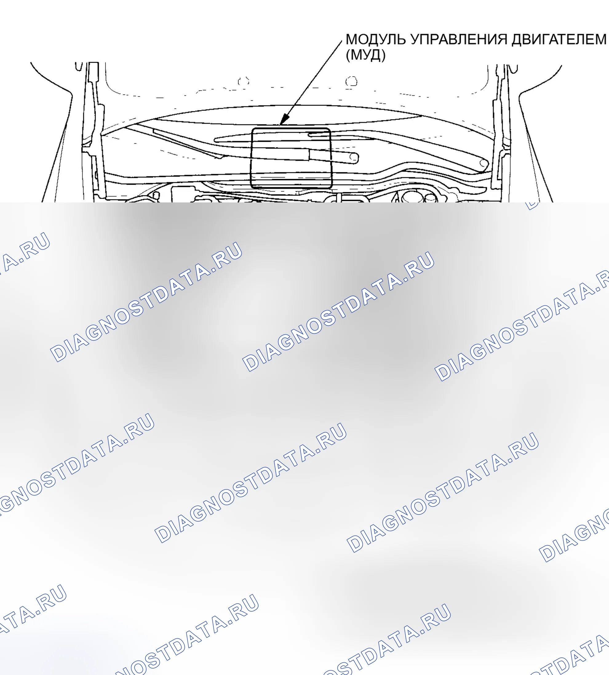 Рис. 210: Индекс расположения компонентов. Honda Accord VII рестайлинг