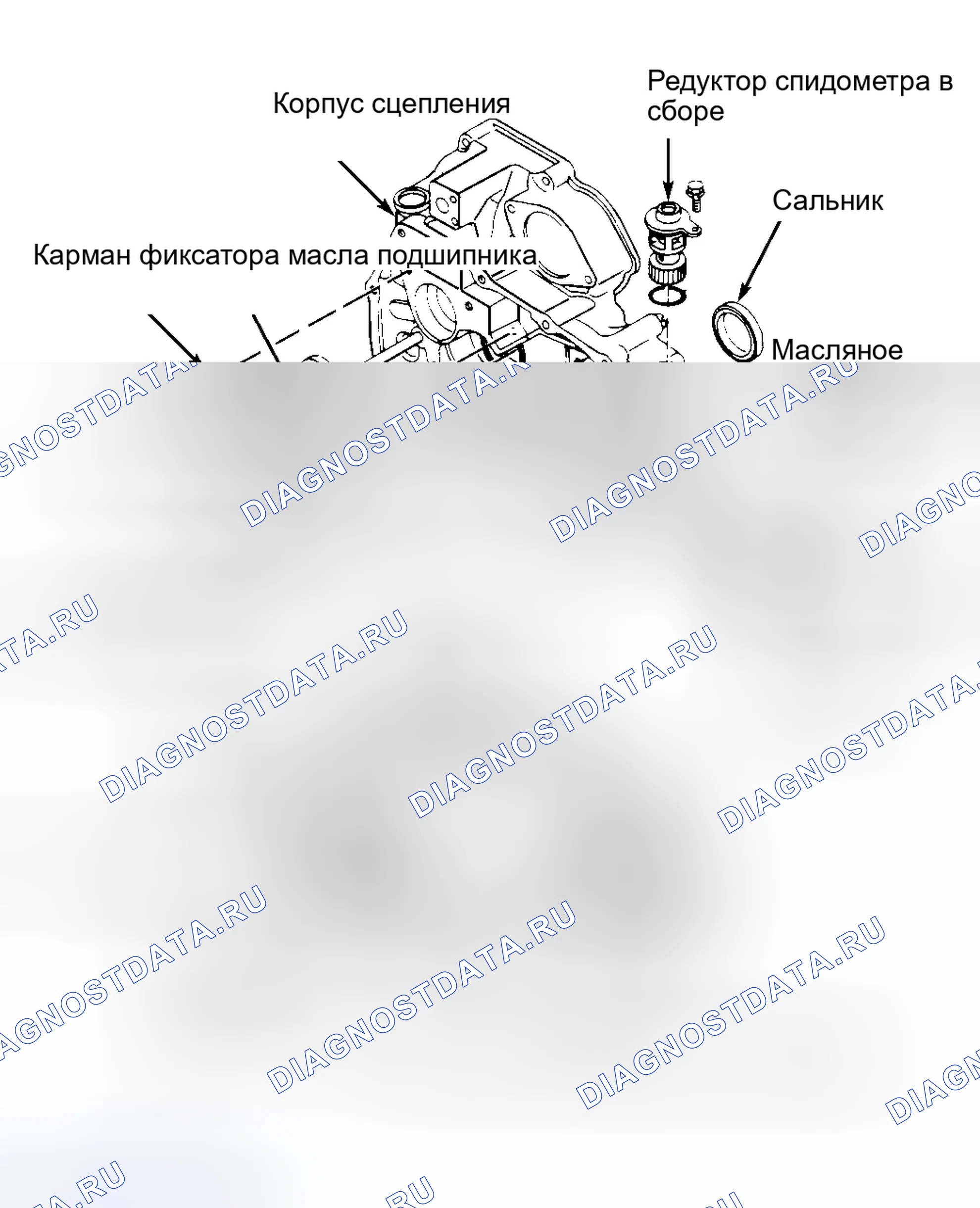 Рис. 2. Honda Legend I