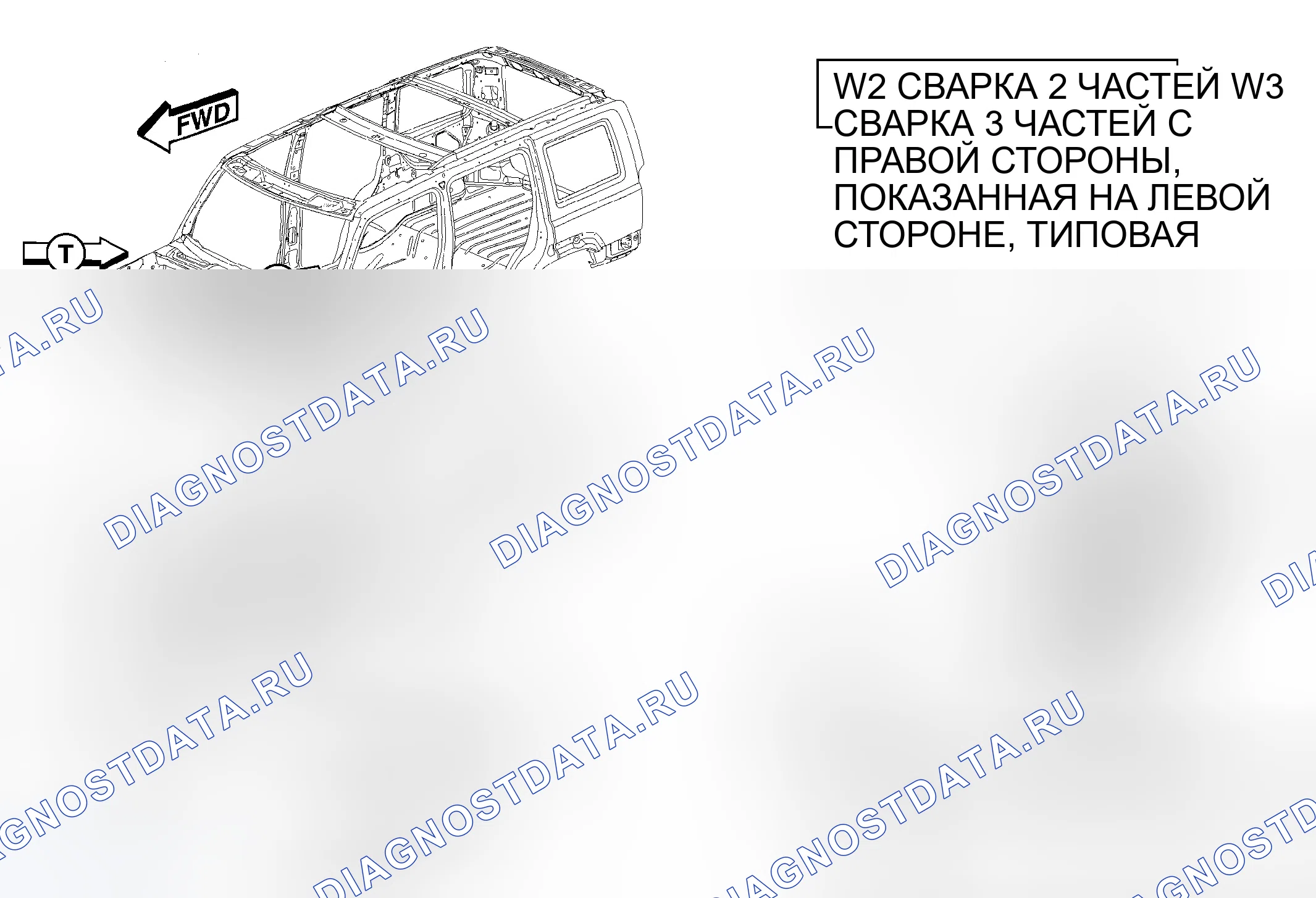 Рис. 220. Jeep Commander I