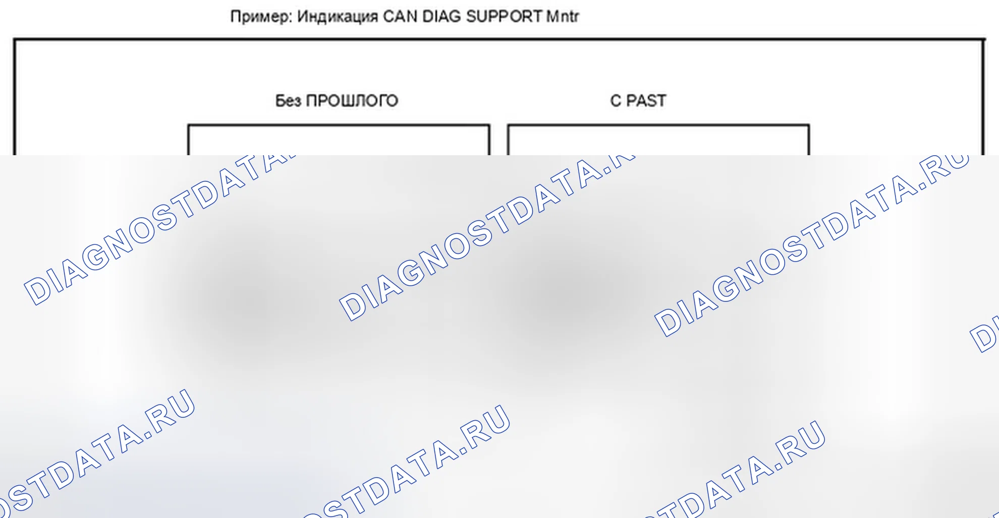 Рис. 7: ПОЗИЦИЯ МОНИТОРА (CONSULT). Infiniti FX35 II рестайлинг