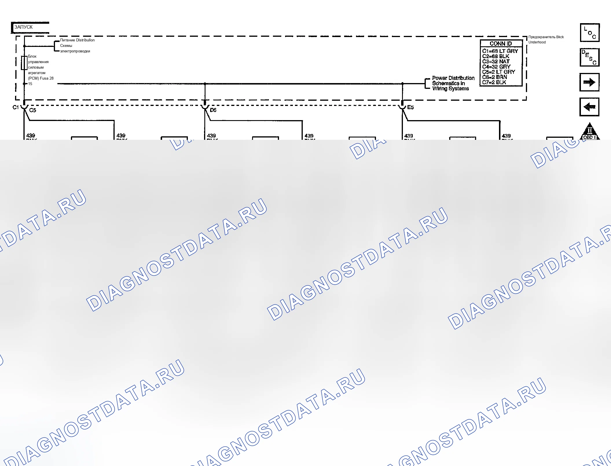 Рис. 3. Chevrolet TrailBlazer I