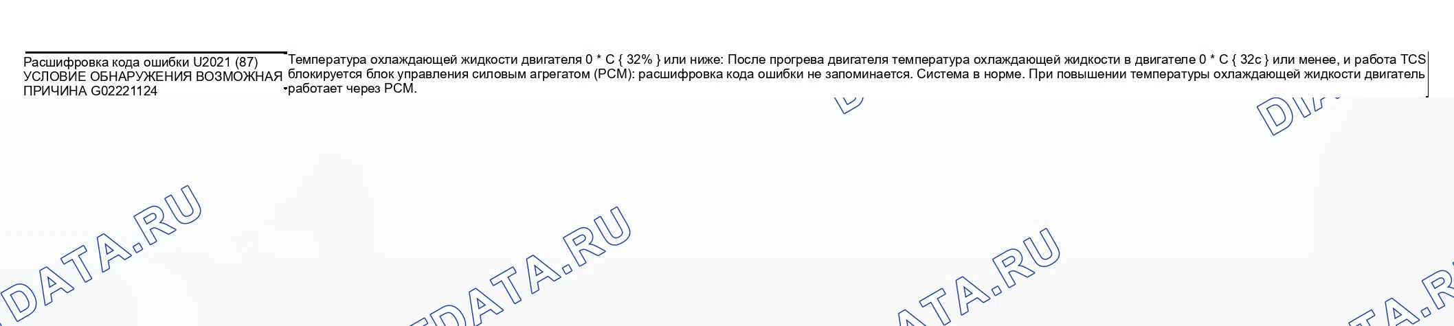 Рис. 66: расшифровка кода ошибки U2021 (87): ТЕМПЕРАТУРА ОХЛАЖДАЮЩЕЙ ЖИДКОСТИ ДВИГАТЕЛЯ НЕ БОЛЕЕ 0°C. Mazda Millenia I рестайлинг