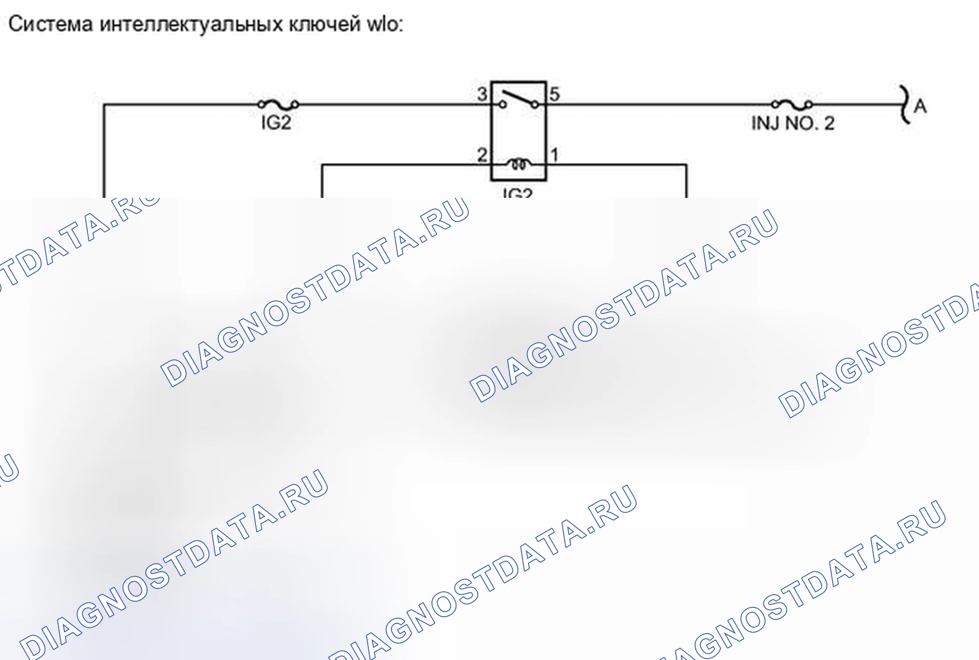 Рис. 293. Toyota Venza I