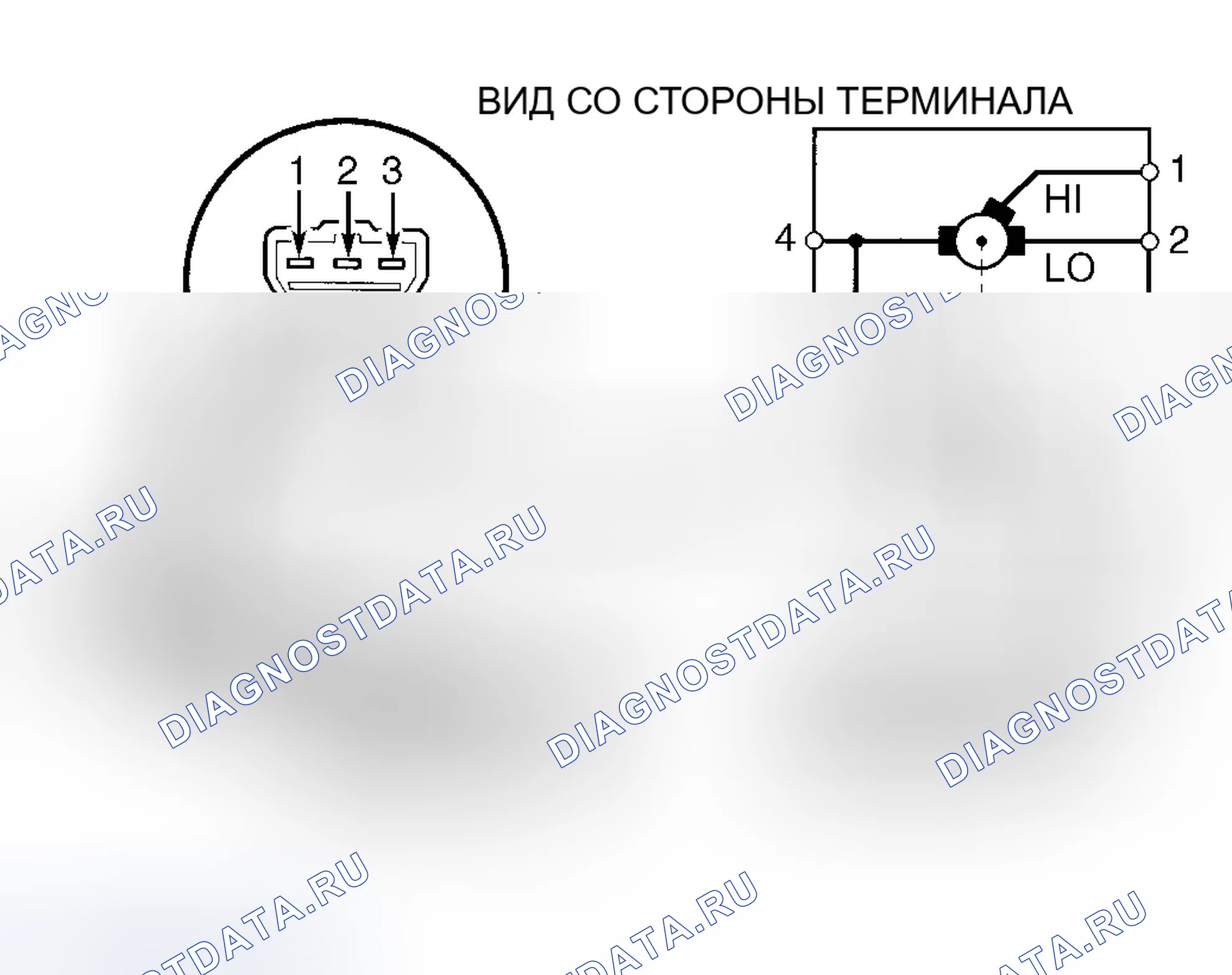 Рис. 1. Honda CR-V I