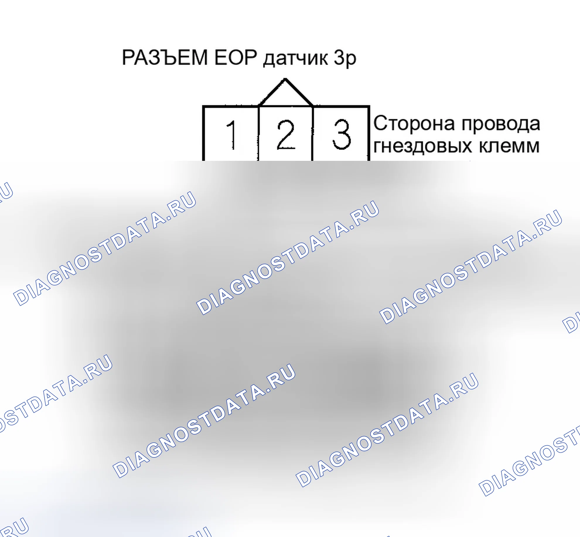 Рис. 87. Honda Pilot I рестайлинг