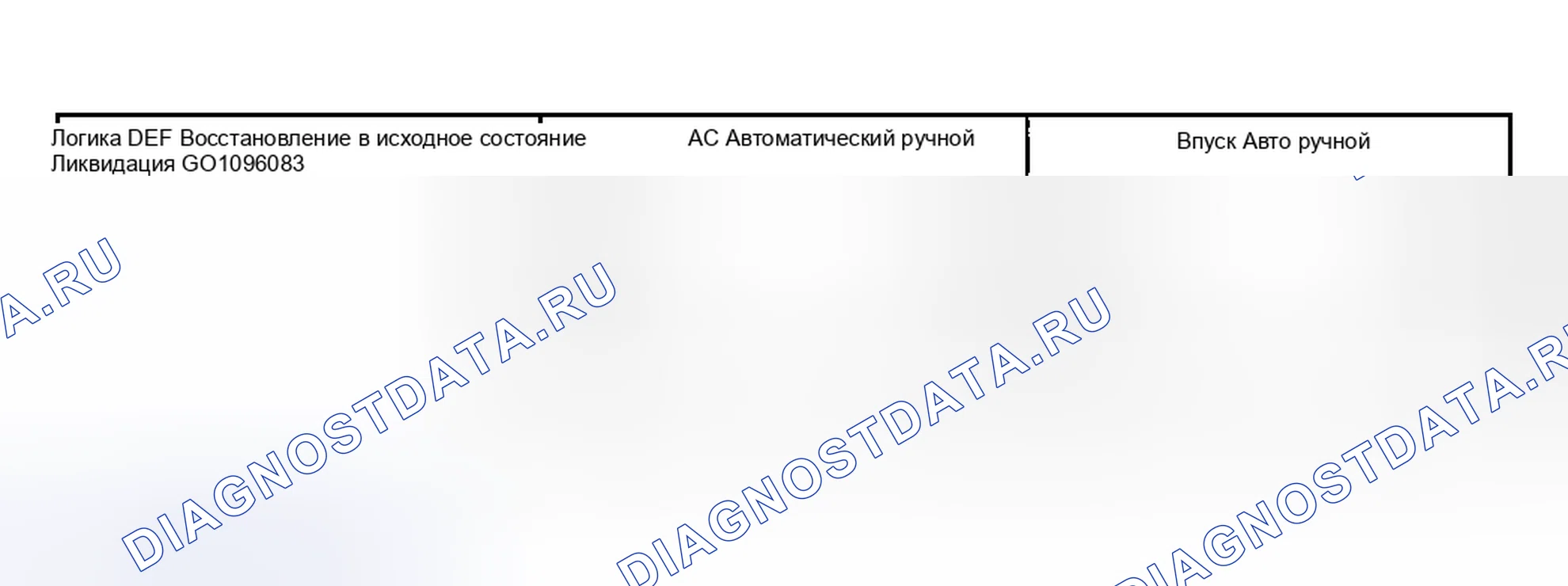 Рис. 48. Geely Preface I