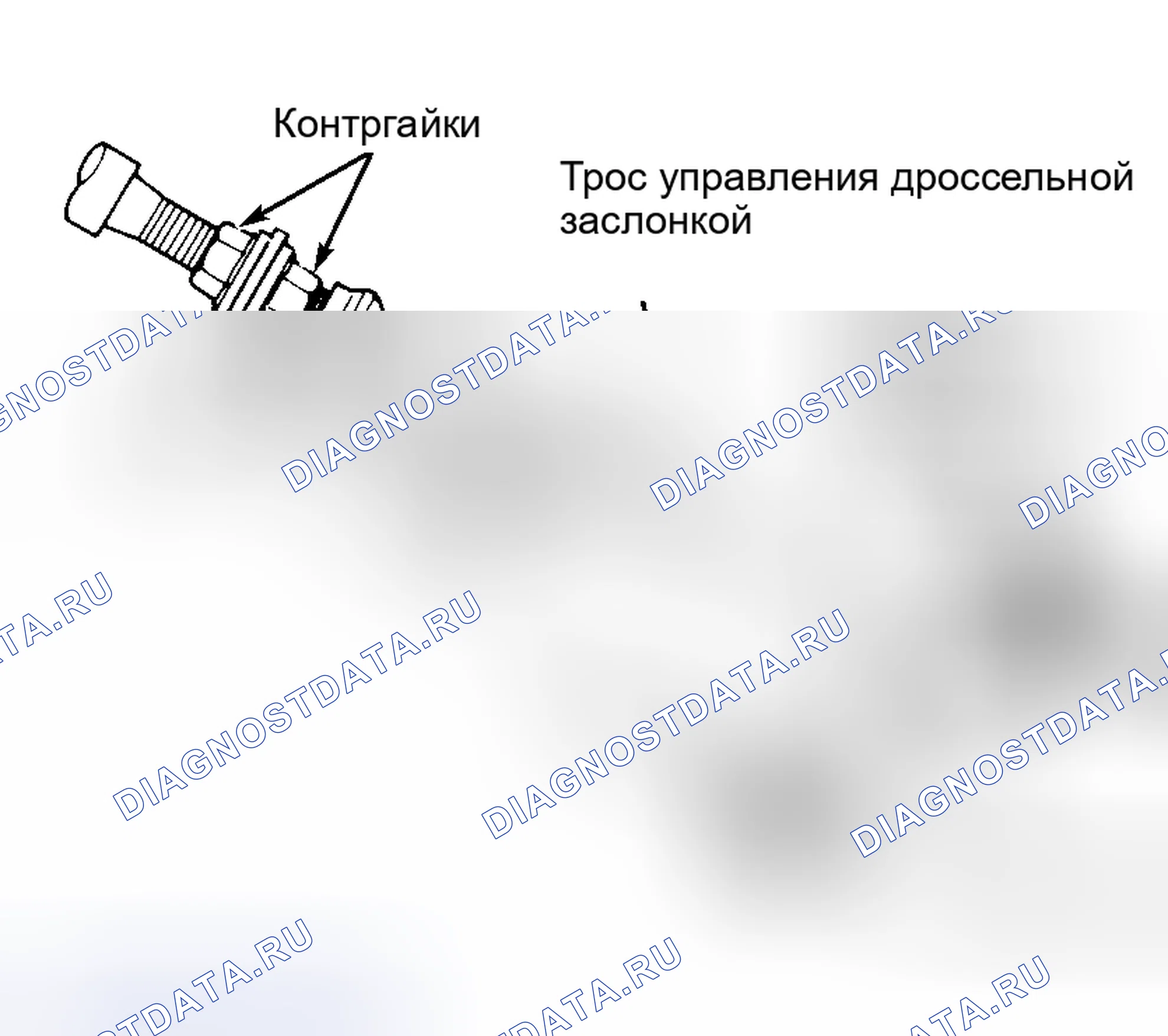 Рис. 54. Honda Civic V