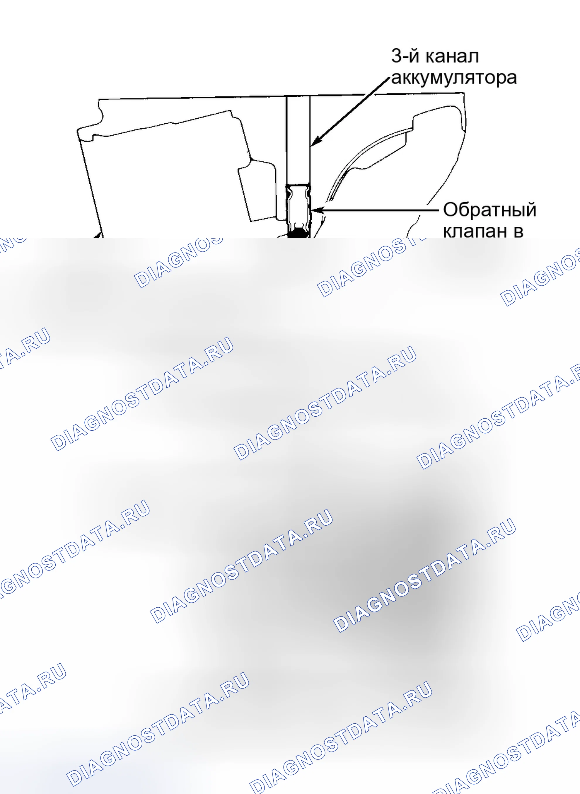 Рис. 159. GMC Savana H2500 