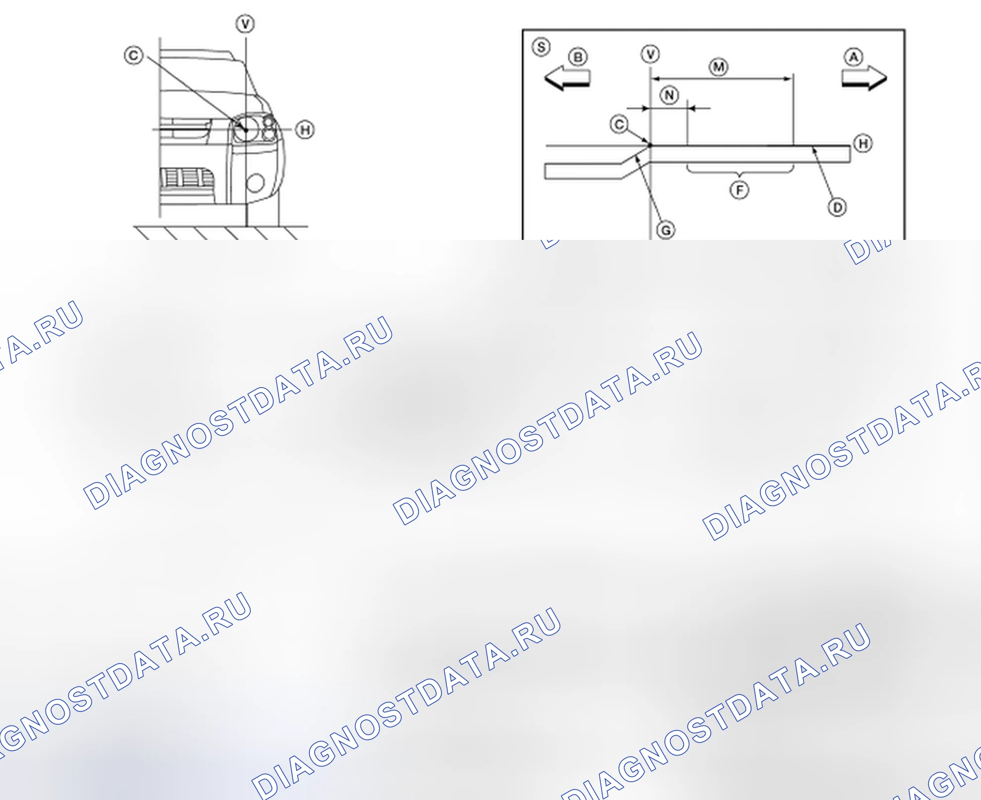 Рис. 85: Определение регулировки прицеливания. Nissan Altima L32