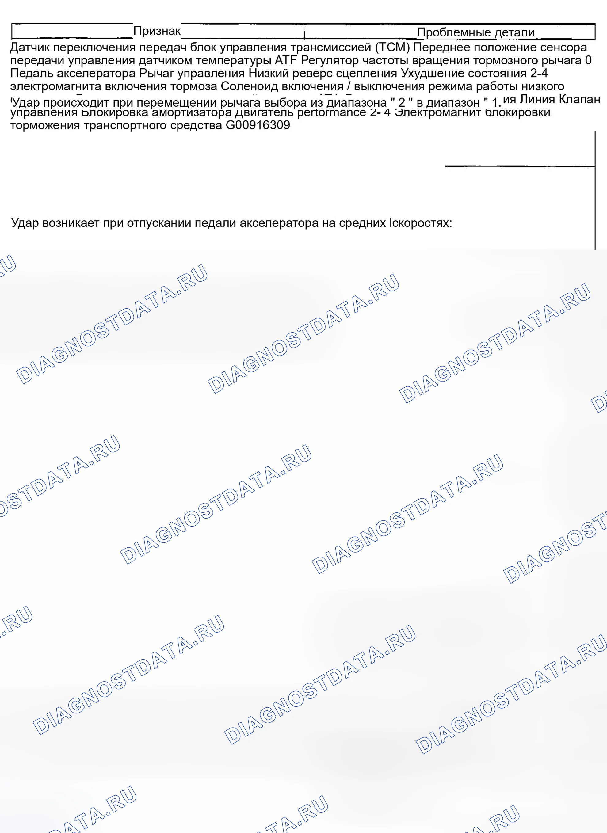 Рис. 698. Hyundai Creta II