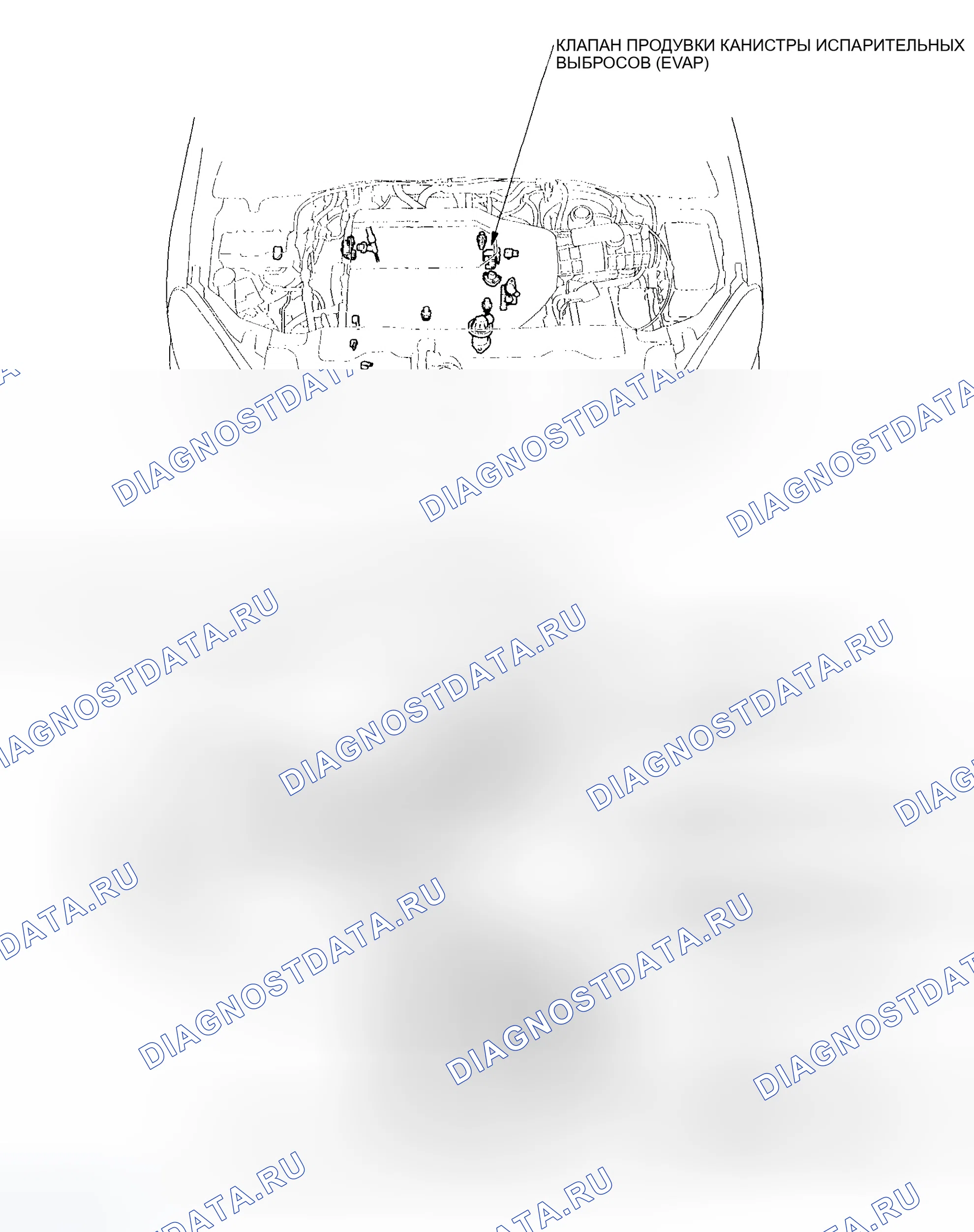 Рис. 17: Указатель расположения компонентов. Honda Pilot I