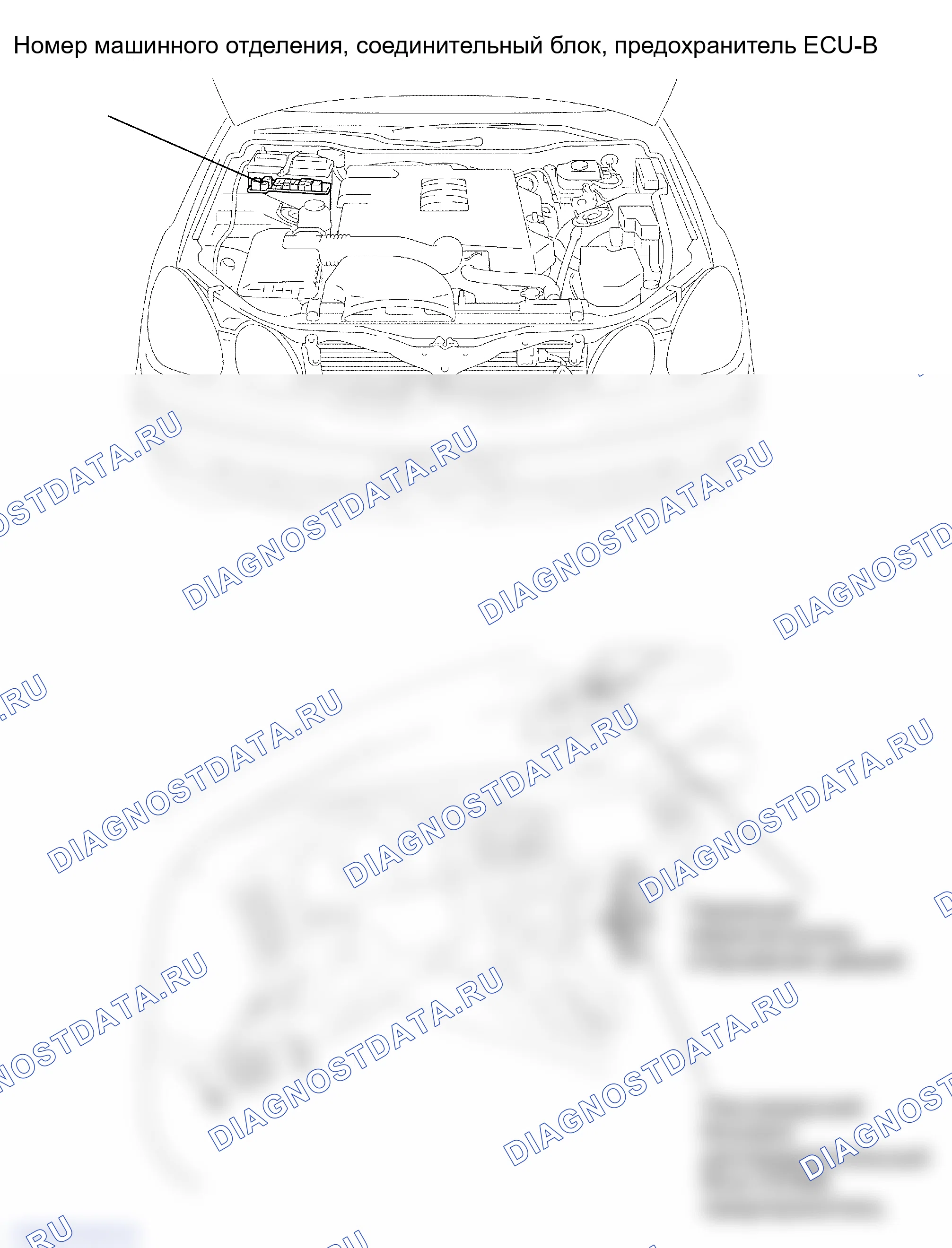 Рис. 143: РАСПОЛОЖЕНИЕ. Lexus GS III