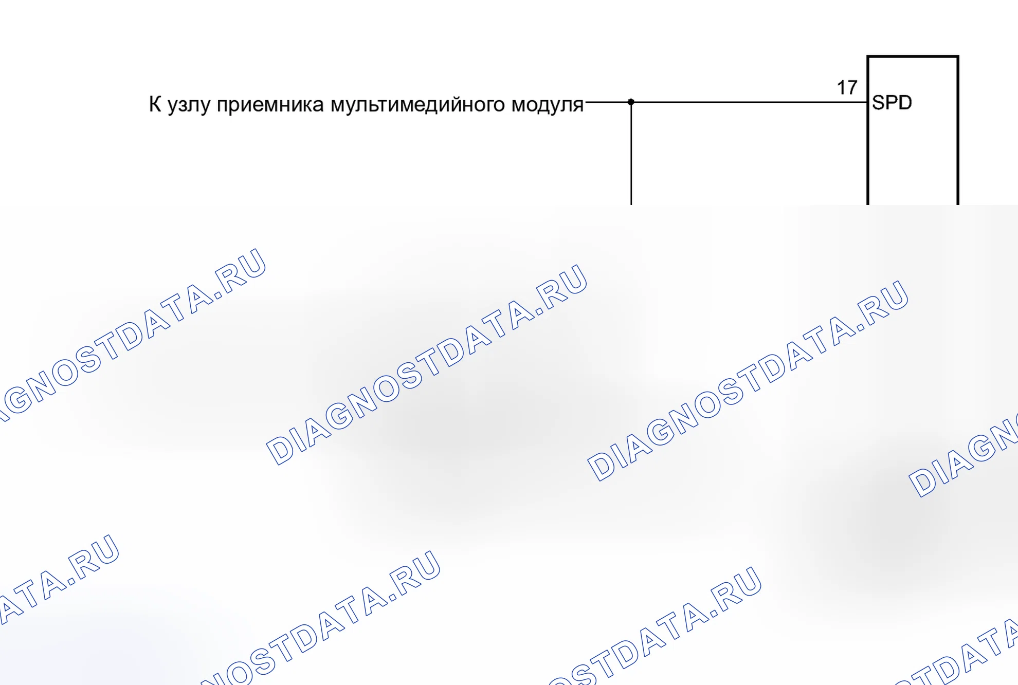 Рис. 96: электросхема. Haval Raptor I