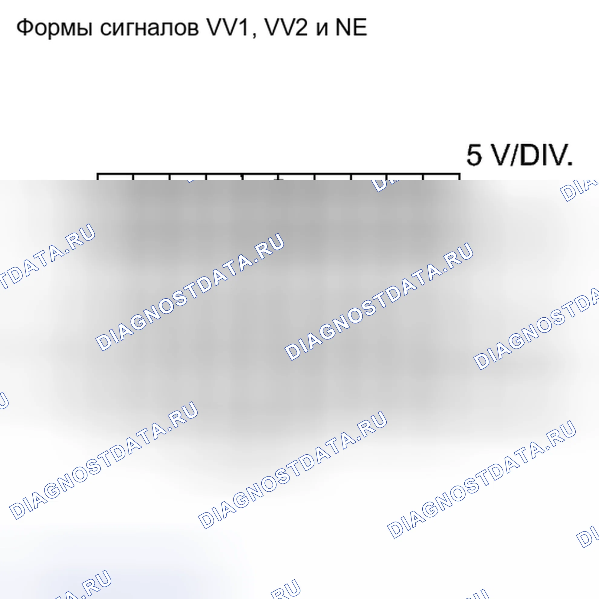Рис. 266. Toyota Land Cruiser 200 рестайлинг