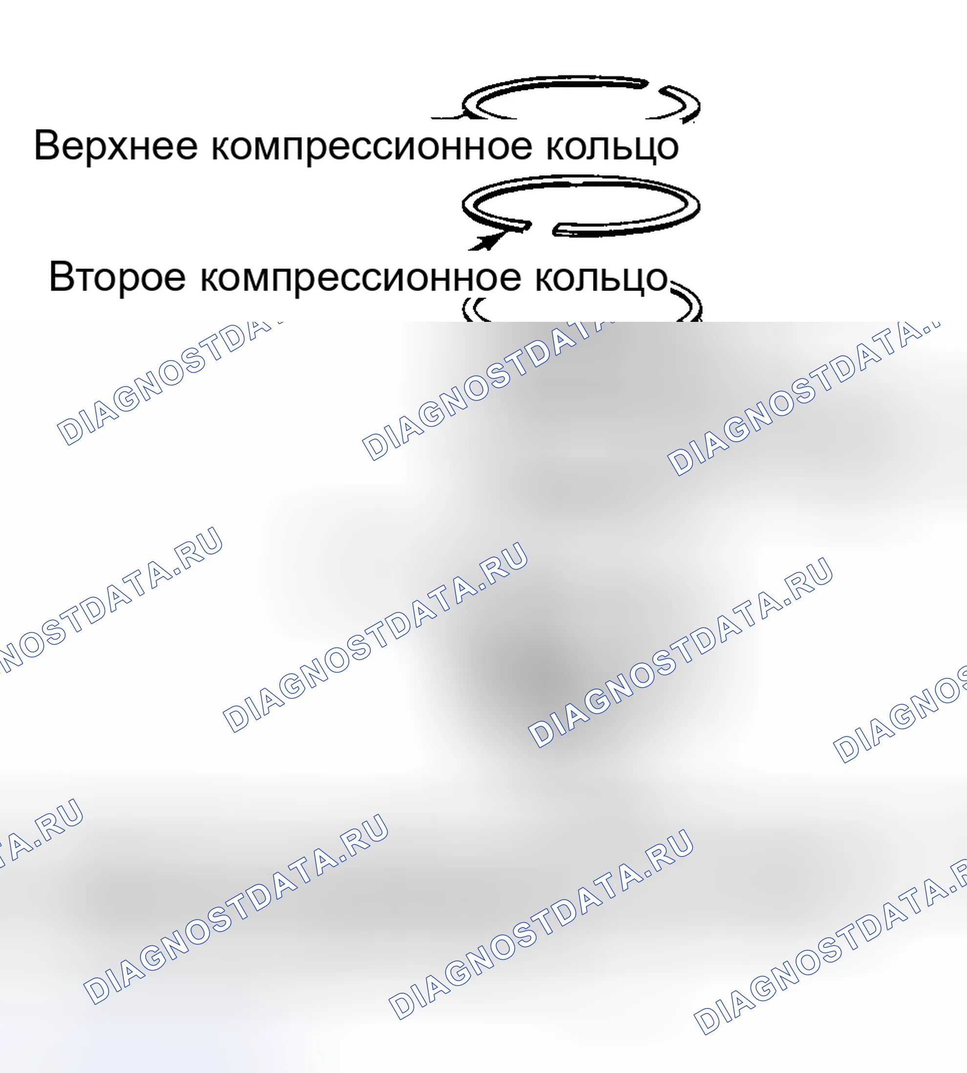 Рис. 8: Позиционирование типичного торцевого зазора поршневого кольца. Toyota Camry XV50