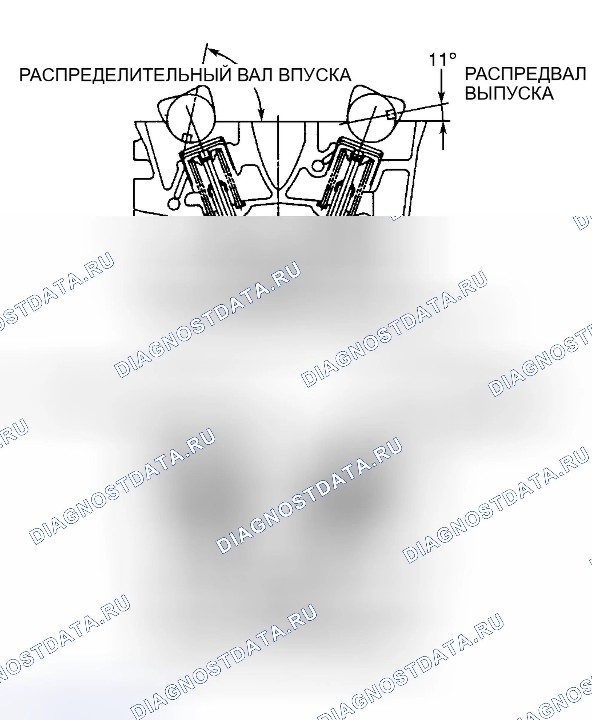 Рис. 13. Honda XR-V I