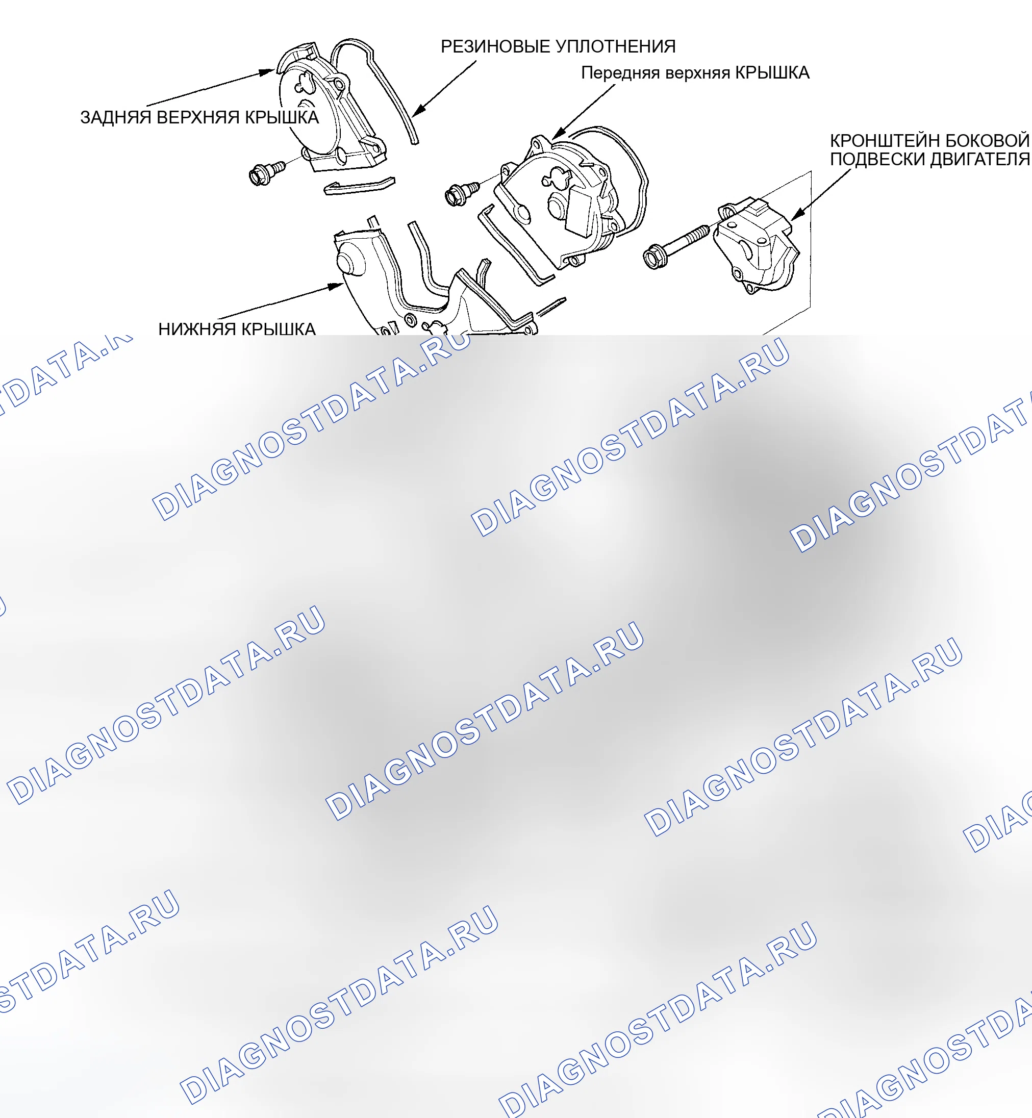 Рис. 2: Индекс расположения компонентов. Honda Pilot I
