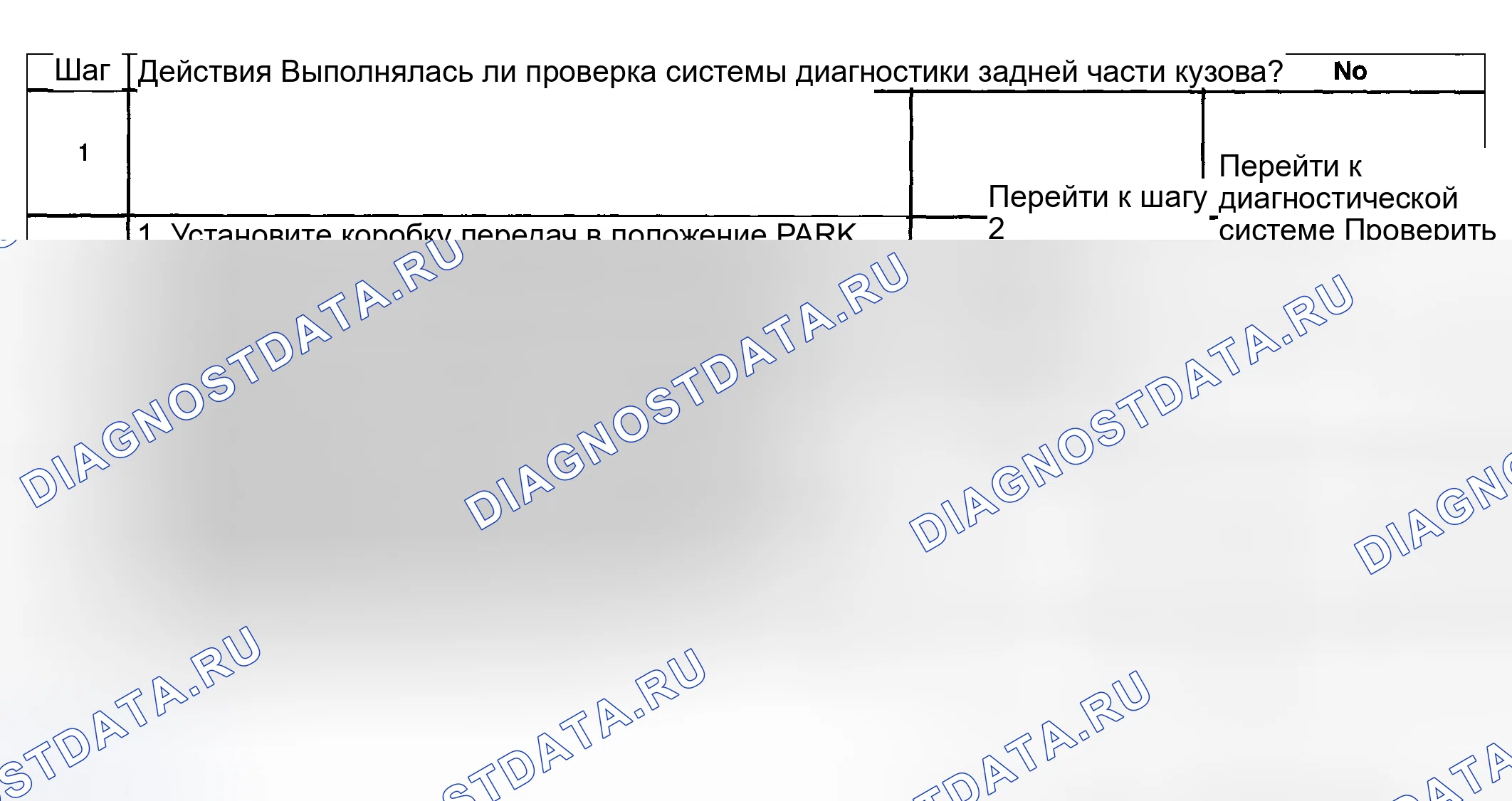 Рис. 110: Список симптомов. Lexus LX J100 рестайлинг