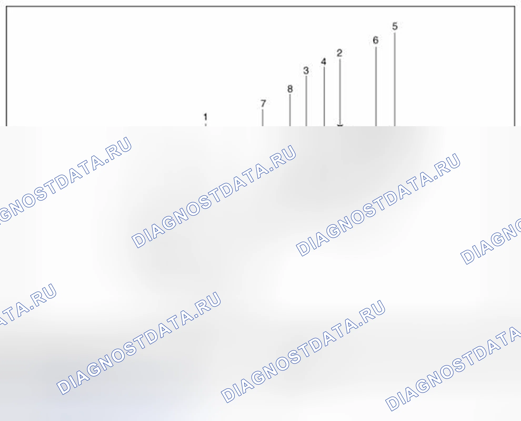 Рис. 27: Компоненты. BMW 6 серия F06/F13/F12