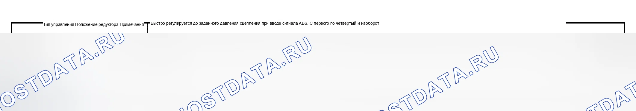 Рис. 801: ABS-IN-OPERATION управление. Subaru Impreza WRX GD/GG рестайлинг