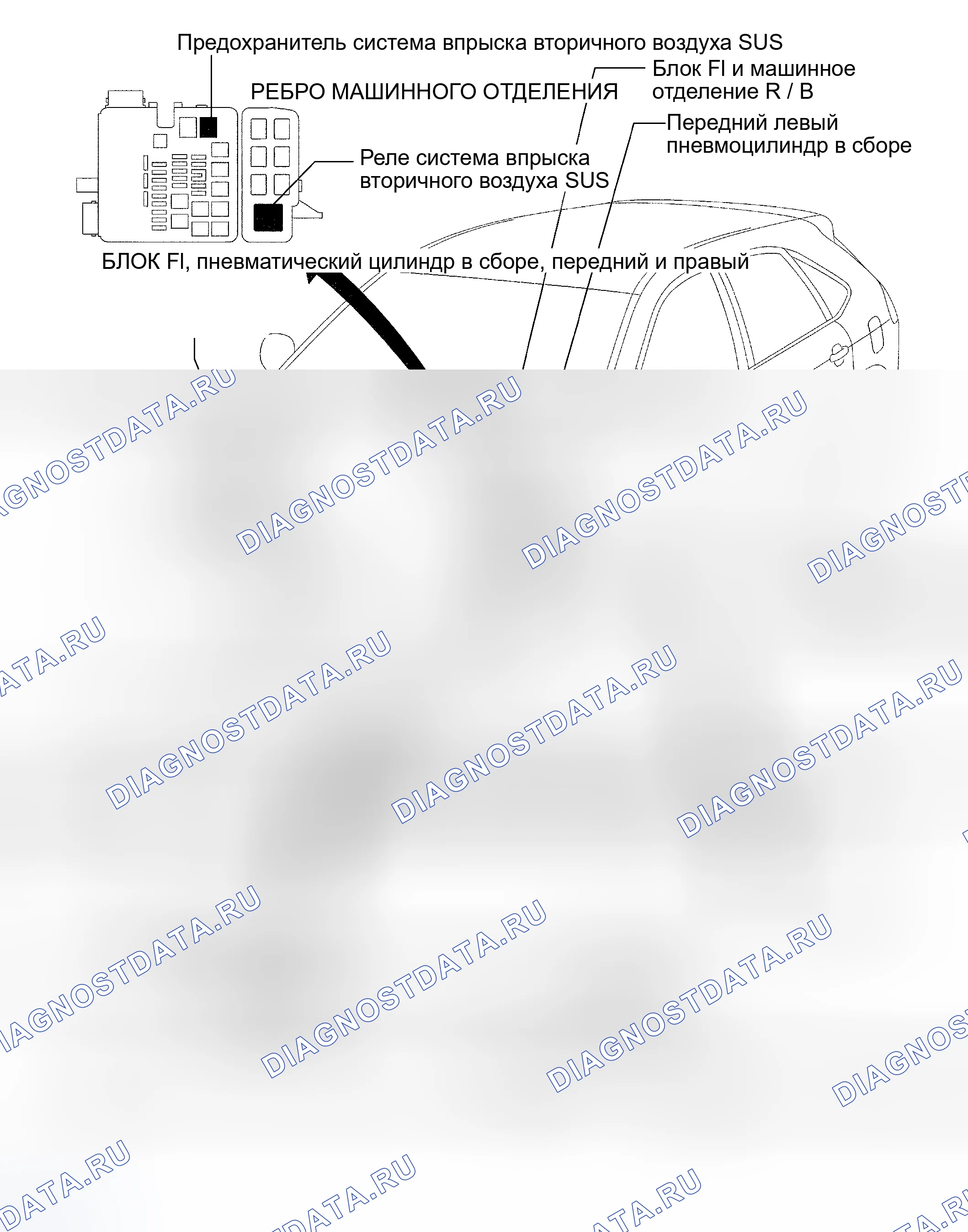 Рис. 34: РАСПОЛОЖЕНИЕ. Honda Accord VIII рестайлинг