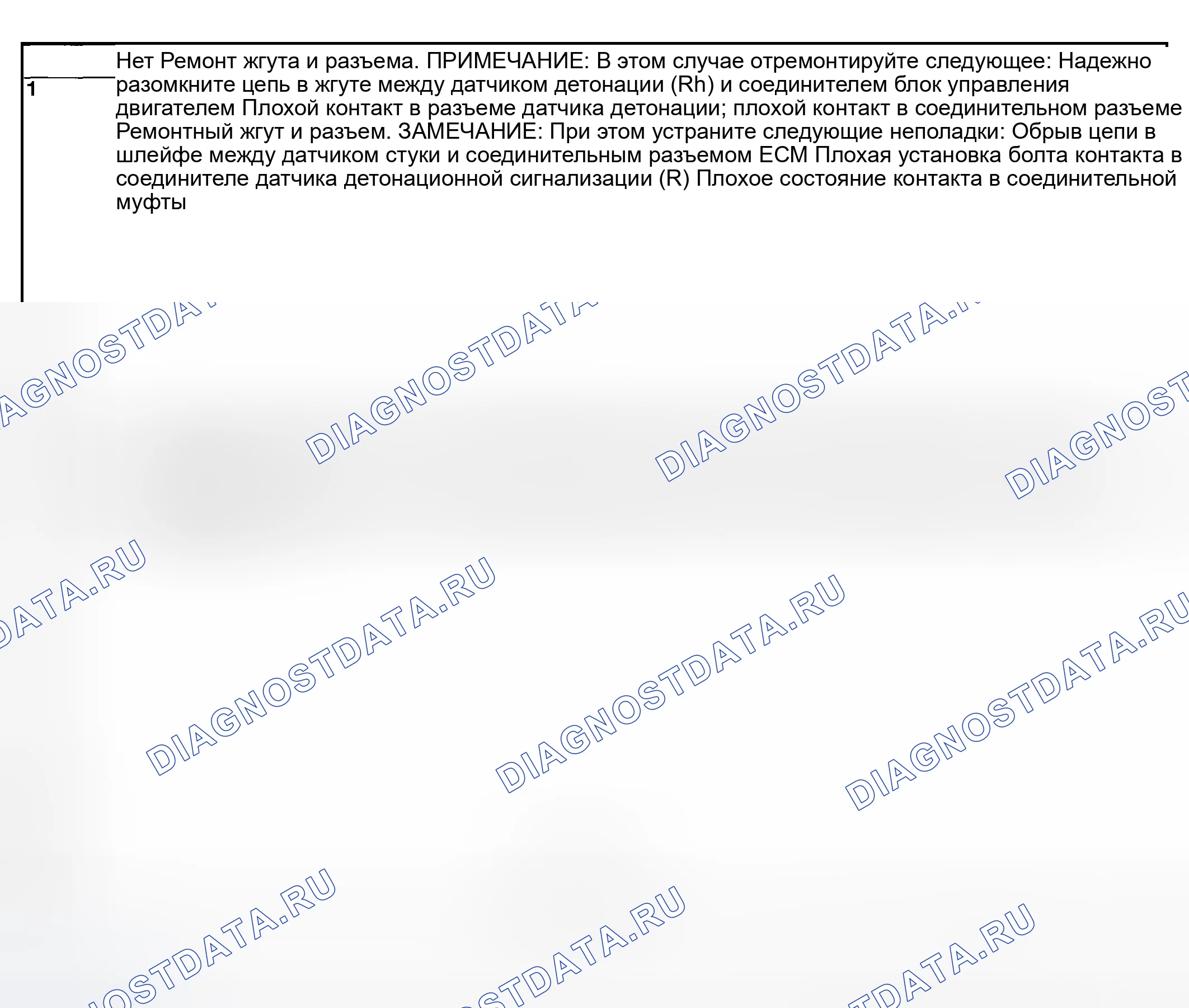 Рис. 1838: ДИАГНОСТИЧЕСКАЯ ПРОЦЕДУРА. Subaru Outback BP