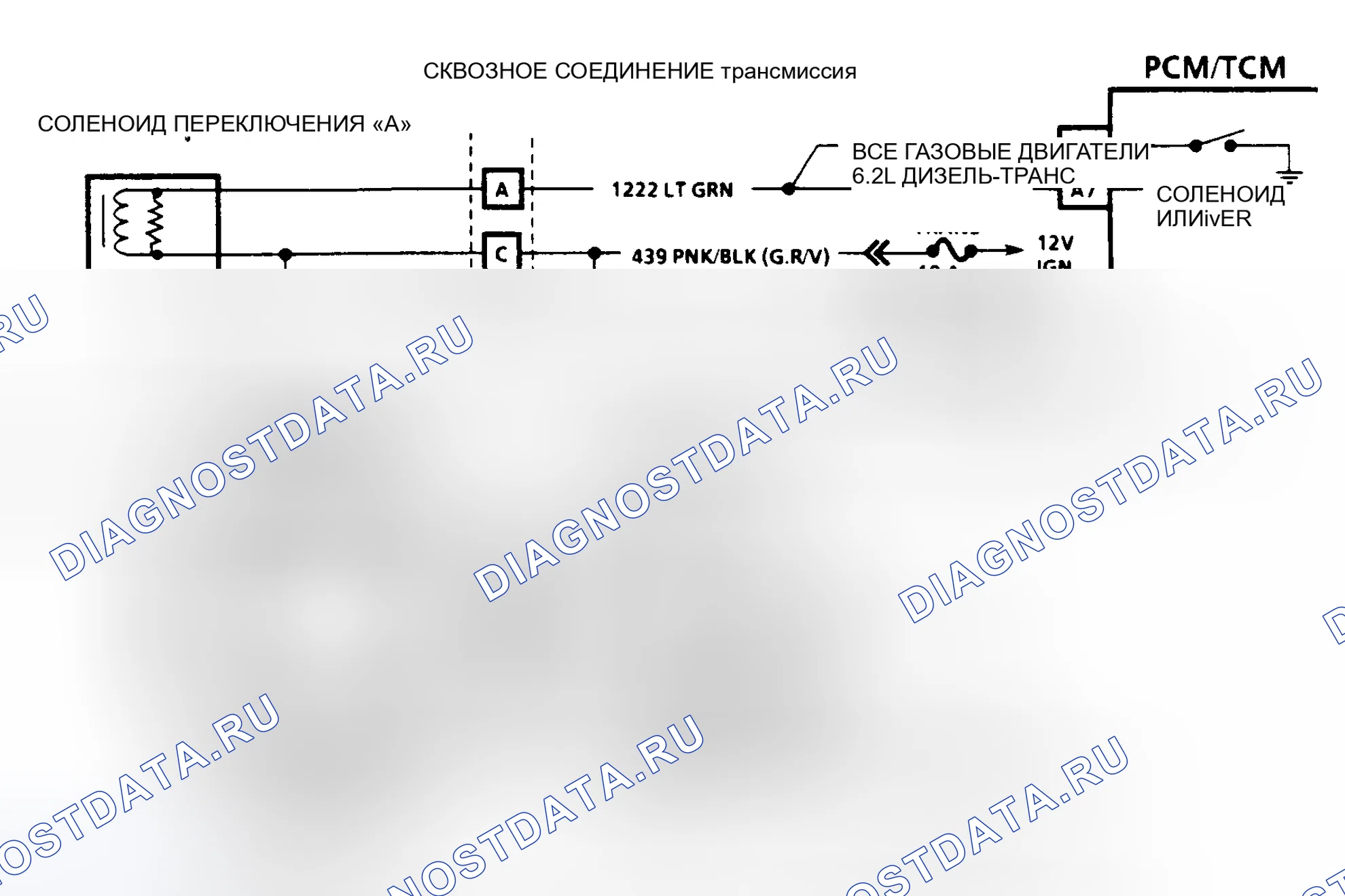 Рис. 303: CODE 82, QDM неисправность SOLENOID «A» - LT. ГРУЗОВИК. Hyundai Tuscani I