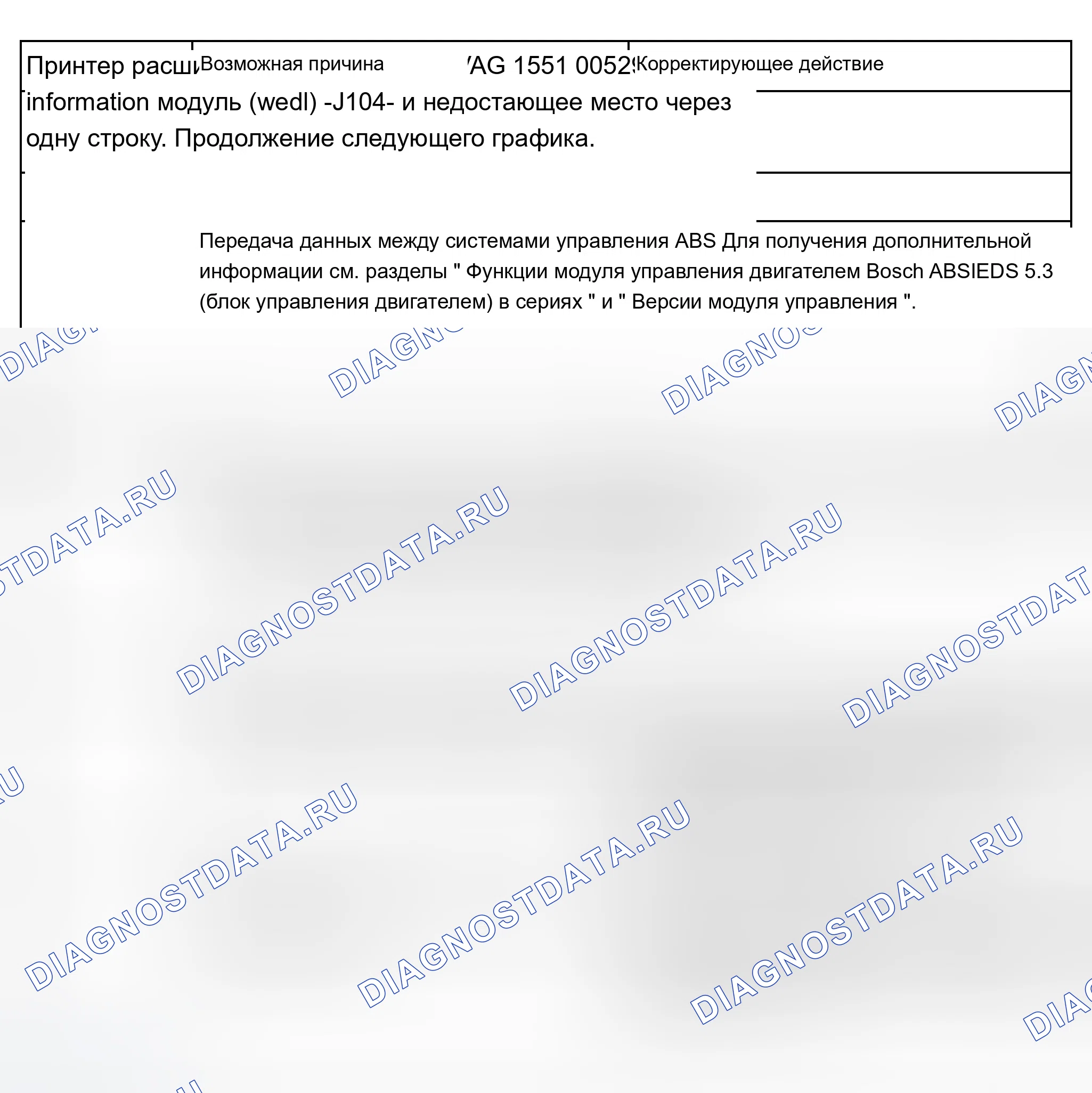 Рис. 82. Audi A8 D2