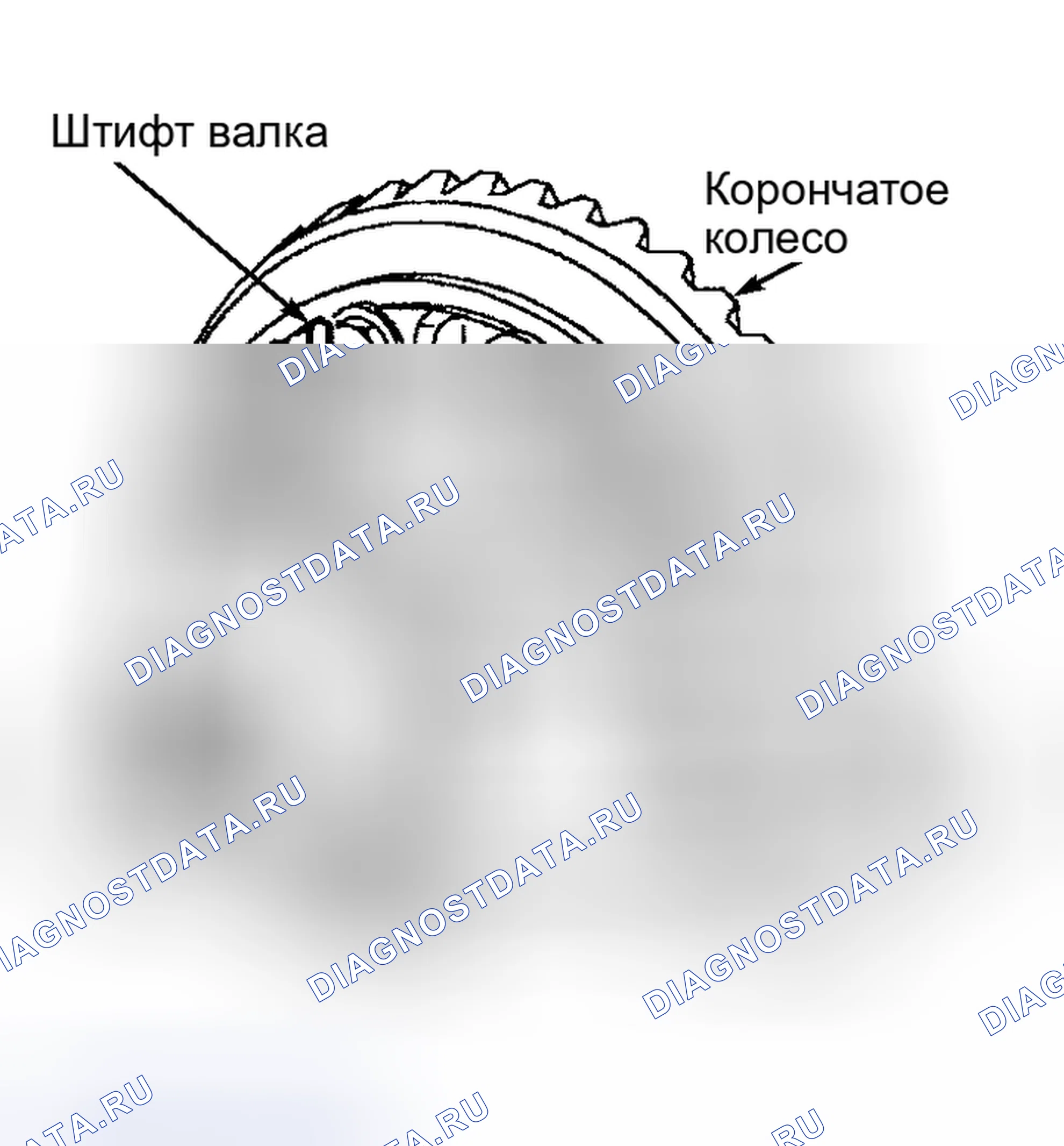 Рис. 23. Land Rover Discovery L318