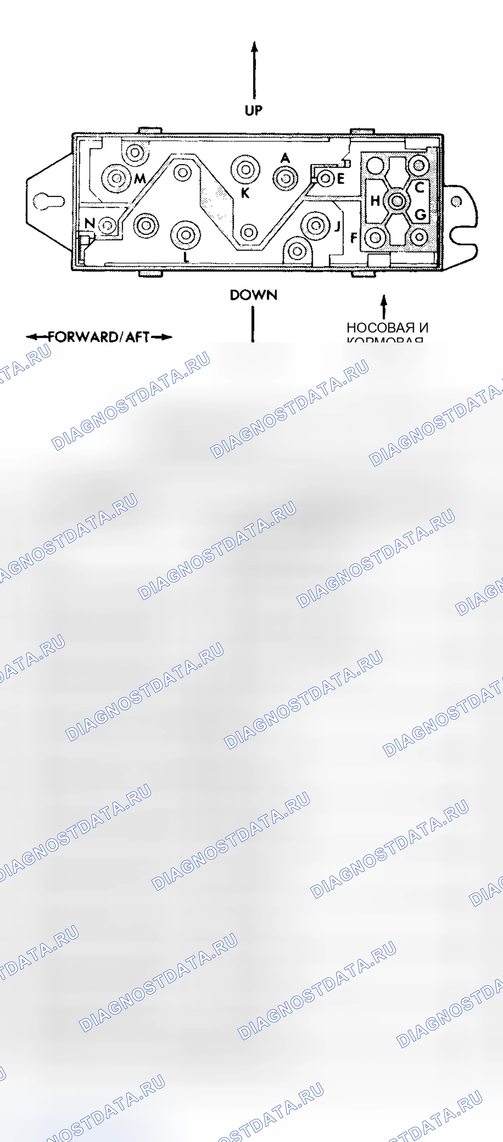 Рис. 16. Dodge Spirit I