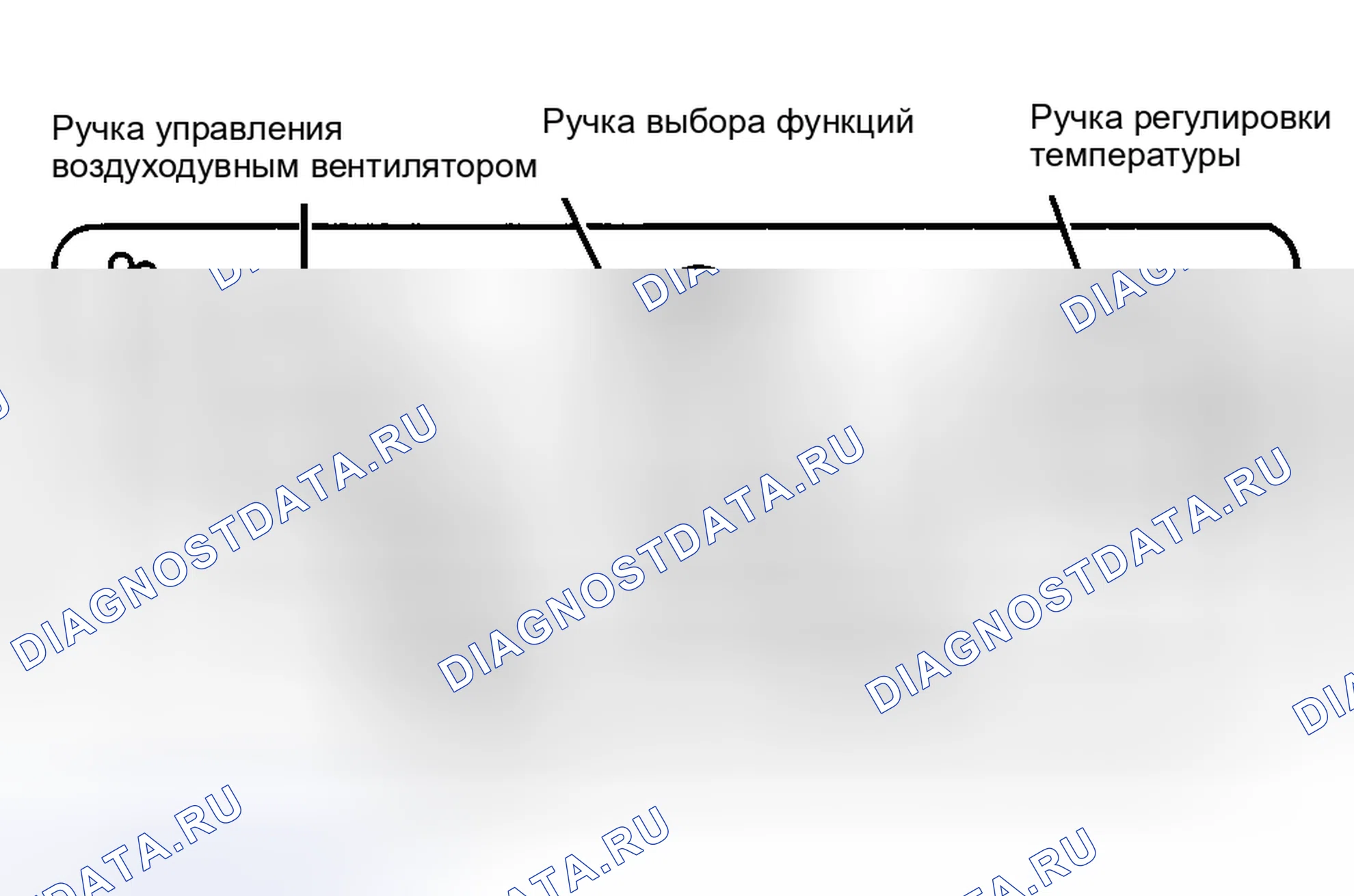 Рис. 1: ОПИСАНИЕ И РАБОТА. Volvo 940 I